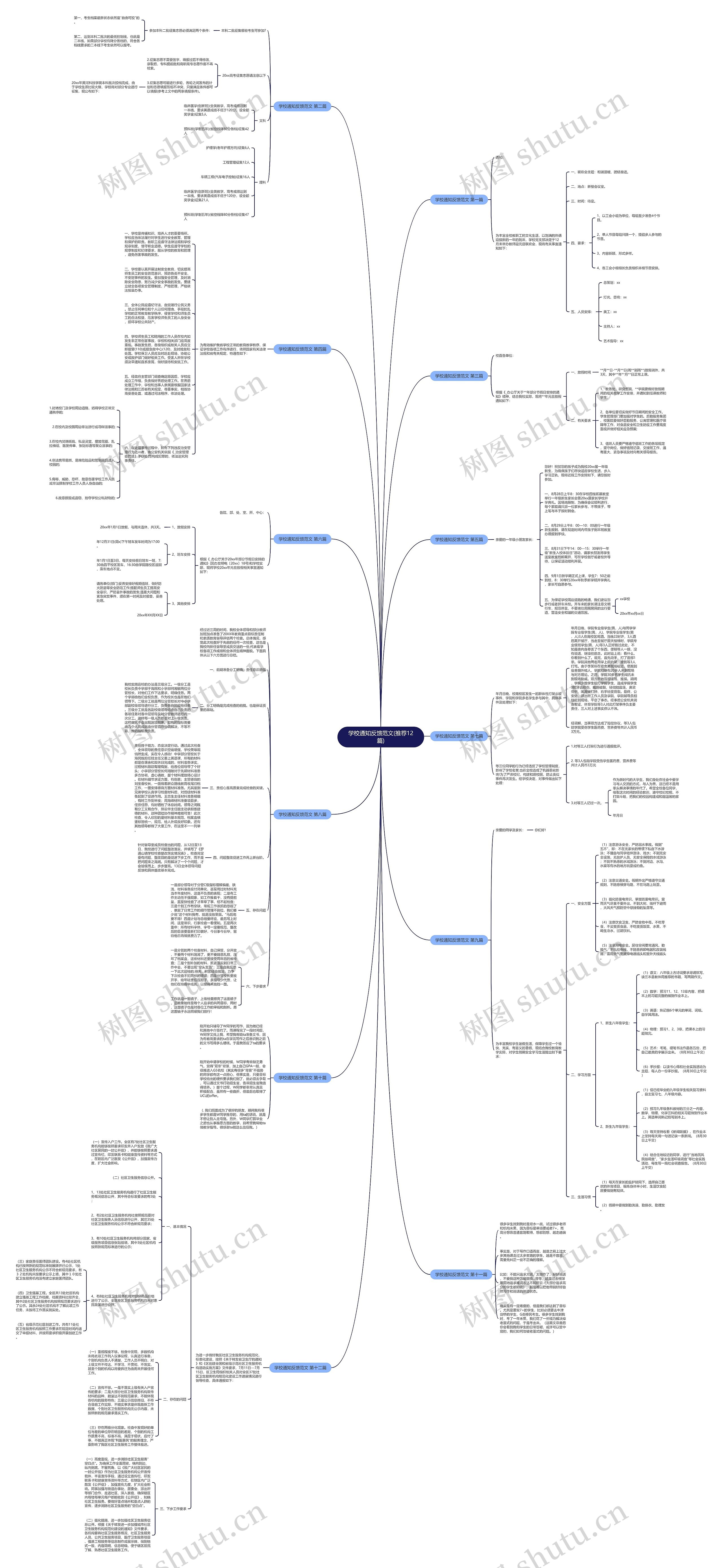 学校通知反馈范文(推荐12篇)思维导图