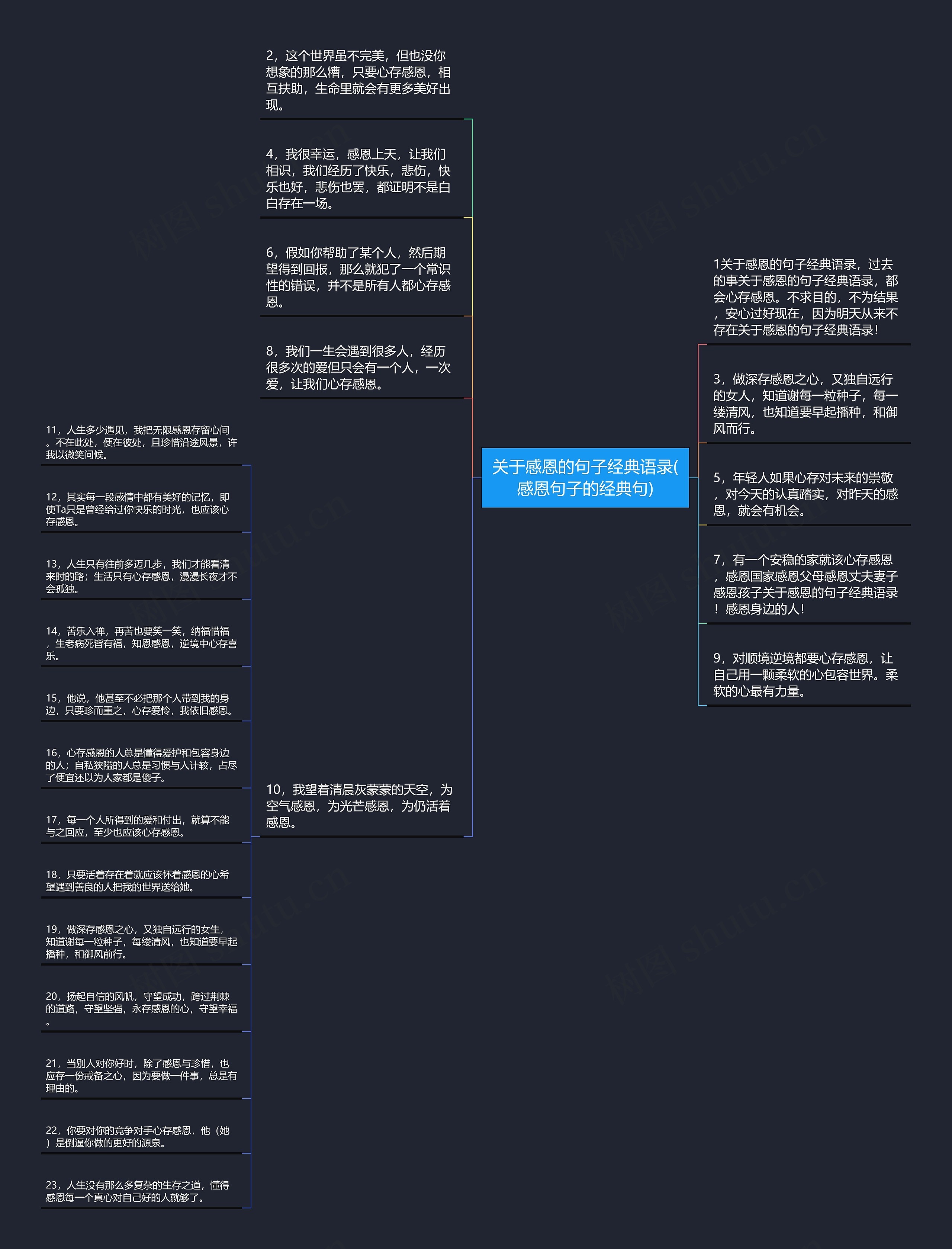 关于感恩的句子经典语录(感恩句子的经典句)