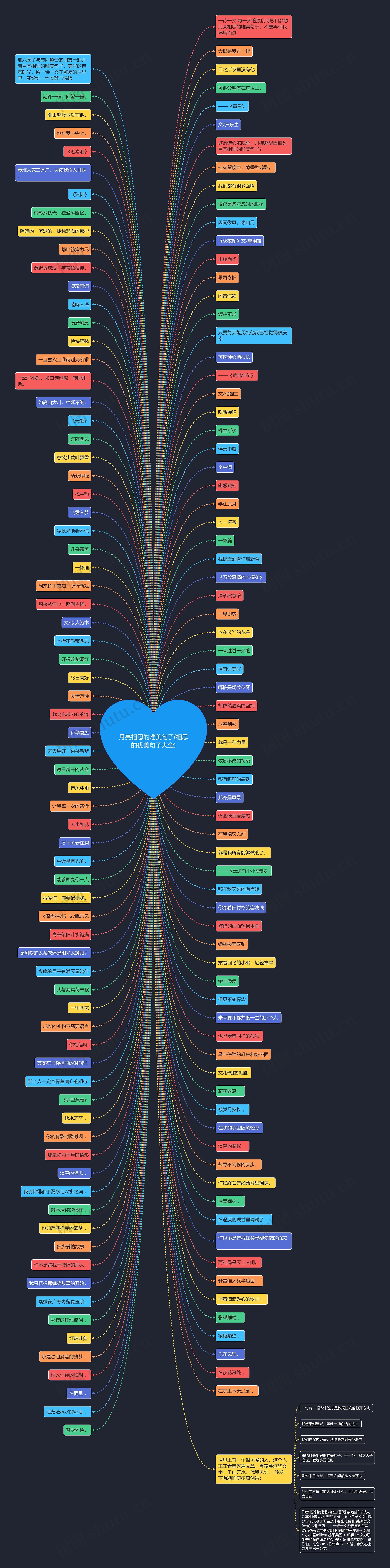 月亮相思的唯美句子(相思的优美句子大全) 月亮相思的唯美句子(相思的优美句子大全)