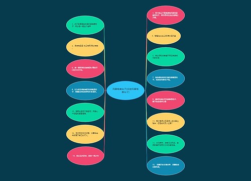 风景唯美句子(沿途风景唯美句子) 风景唯美句子(沿途风景唯美句子)