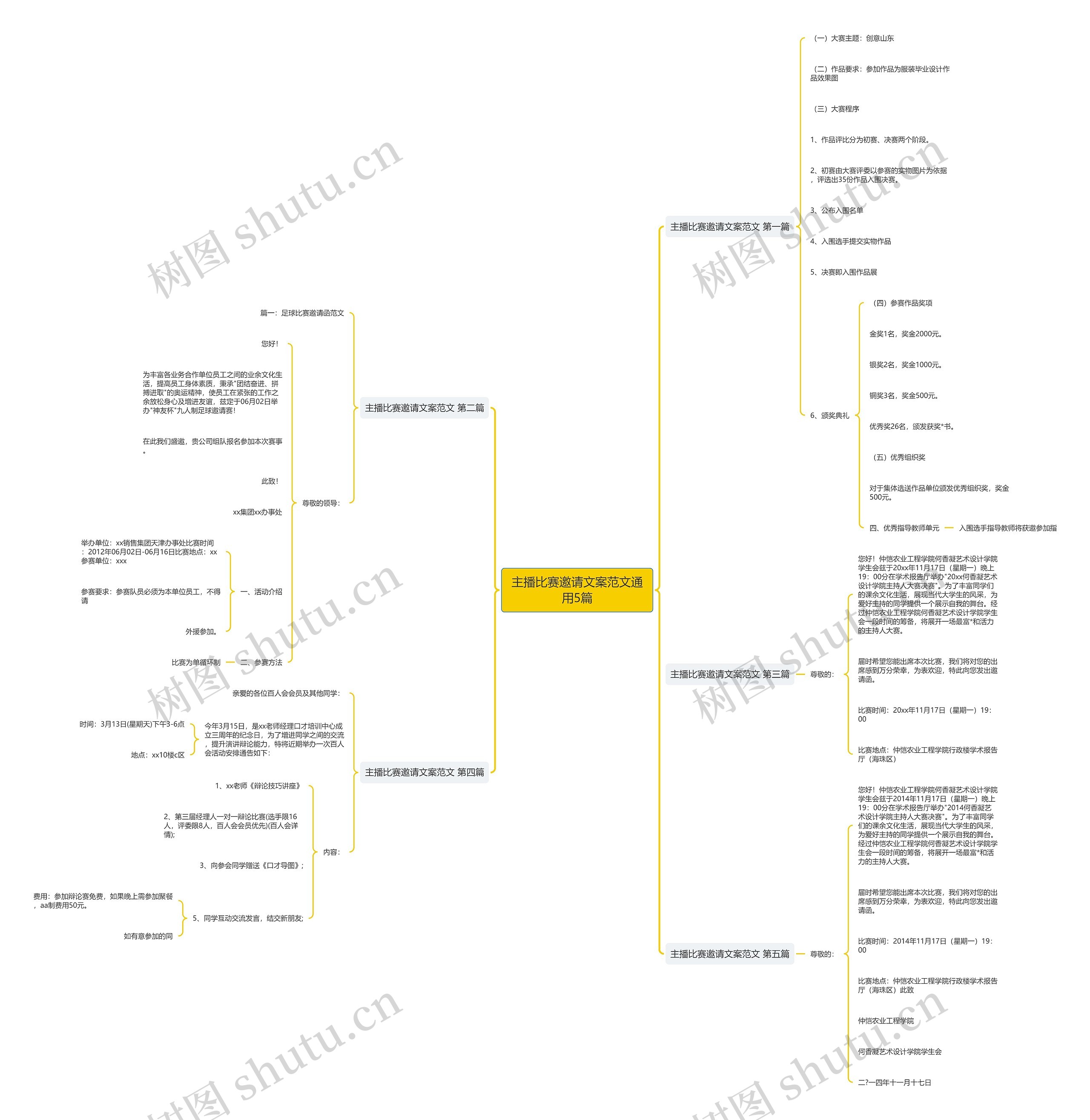 主播比赛邀请文案范文通用5篇 主播比赛邀请文案范文通用5篇