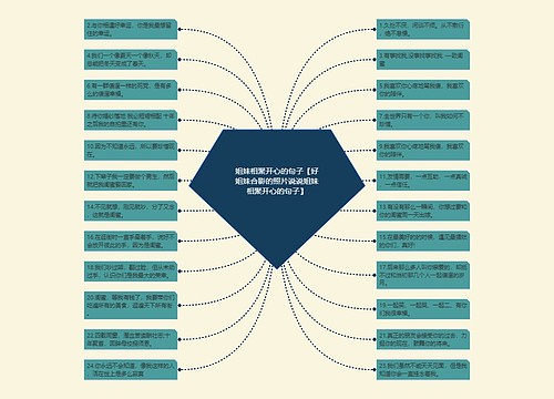 姐妹相聚开心的句子【好姐妹合影的照片说说姐妹相聚开心的句子】 姐妹相聚开心的句子【好姐妹合影的照片说说姐妹相聚开心的句子】