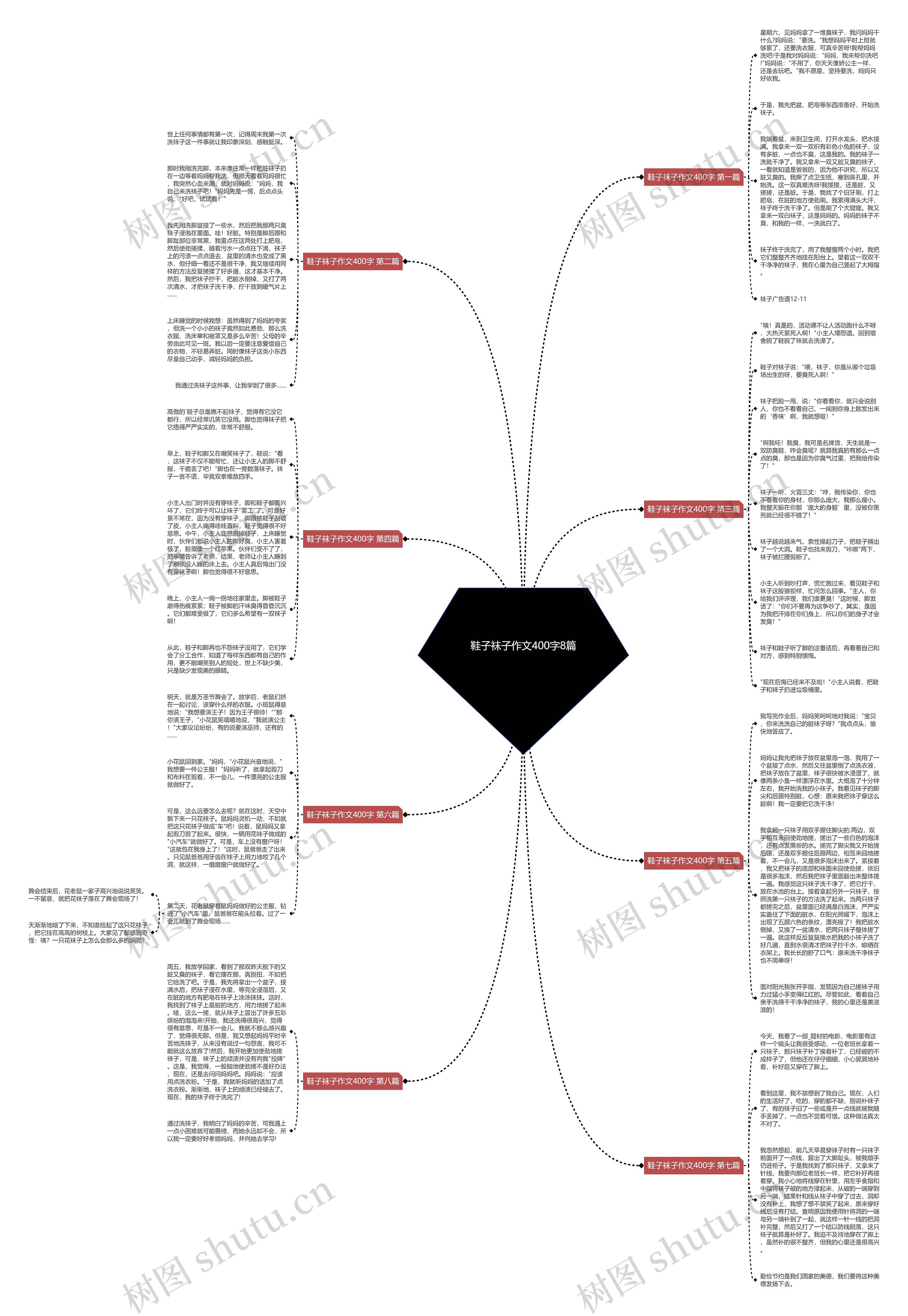 鞋子袜子作文400字8篇 鞋子袜子作文400字8篇