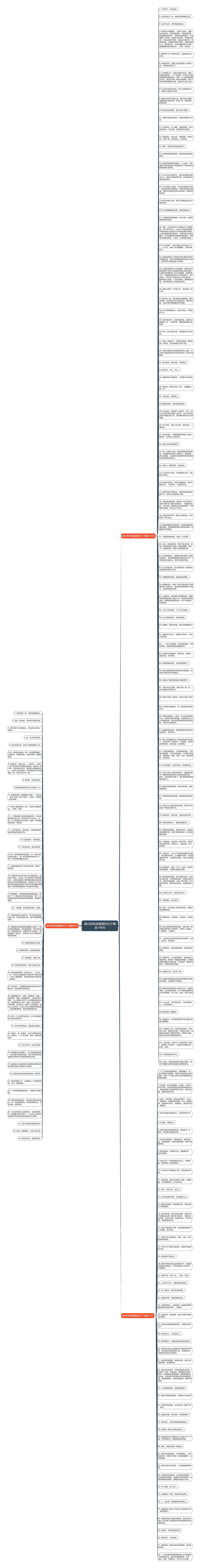 跟对领导很重要的句子精选198句思维导图