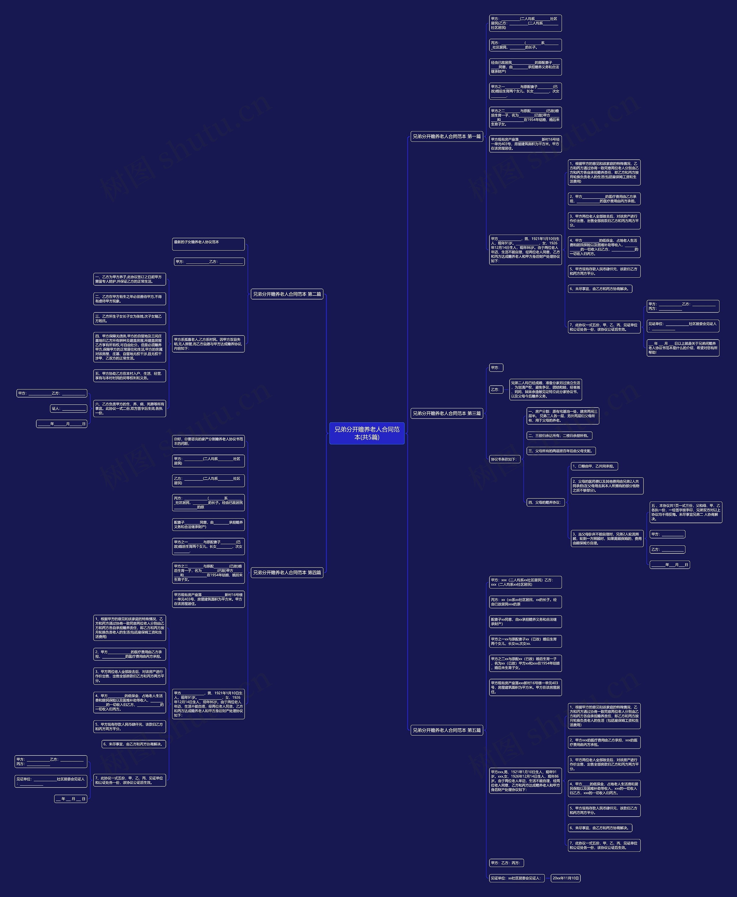 兄弟分开赡养老人合同范本(共5篇) 兄弟分开赡养老人合同范本(共5篇)