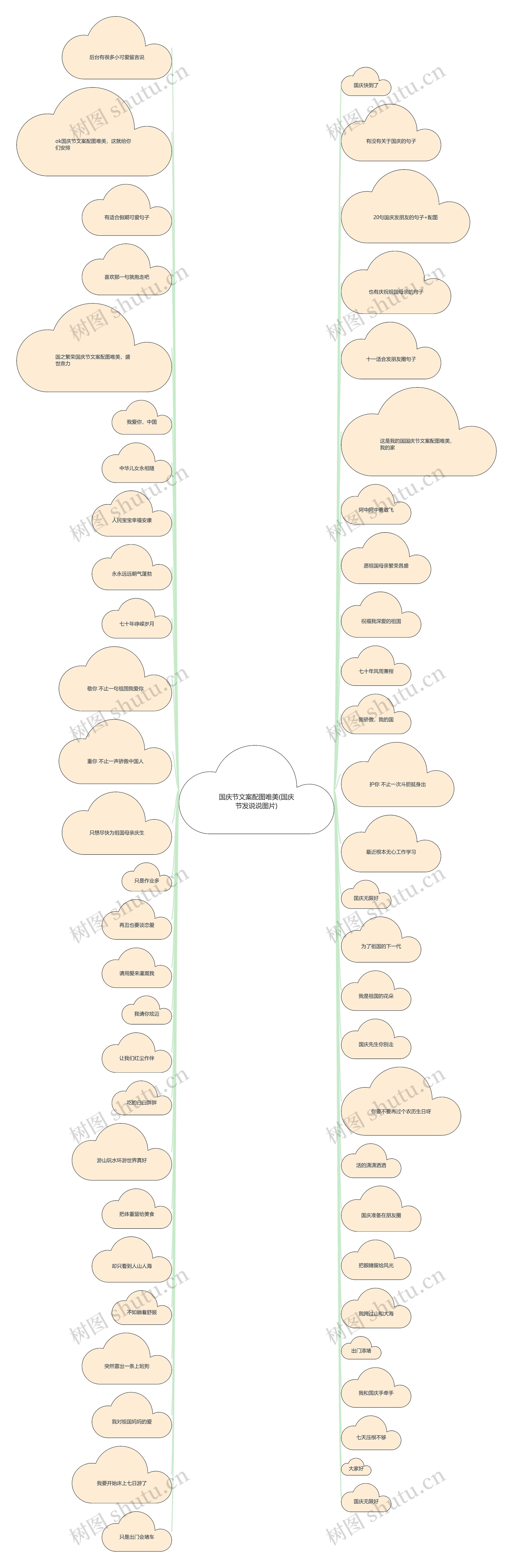国庆节文案配图唯美(国庆节发说说图片) 国庆节文案配图唯美(国庆节发说说图片)