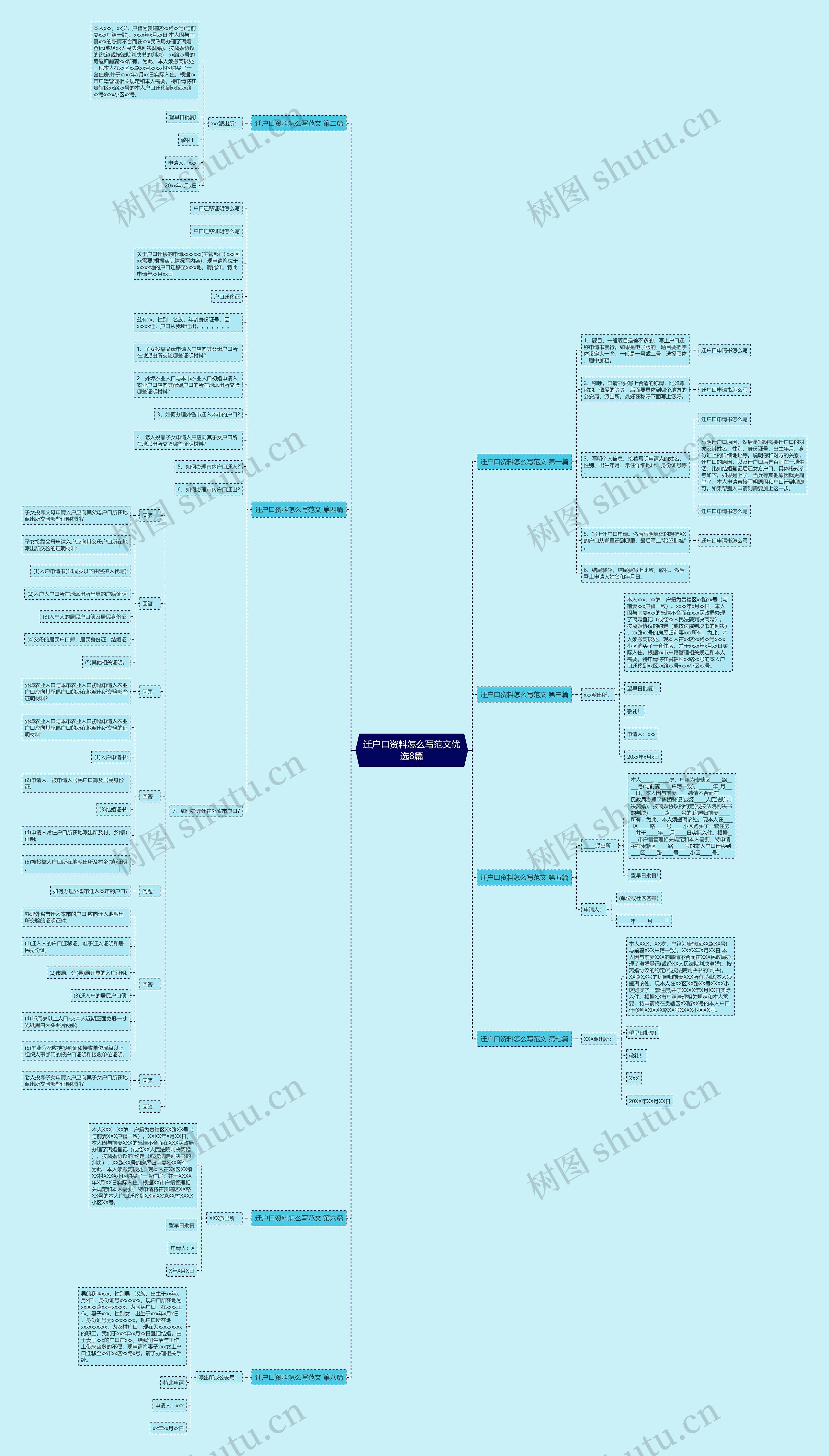 迁户口资料怎么写范文优选8篇 迁户口资料怎么写范文优选8篇