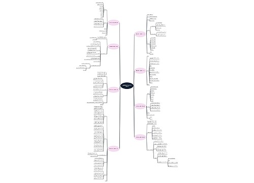 药房招聘怎么写模板范文精选8篇 药房招聘怎么写模板范文精选8篇