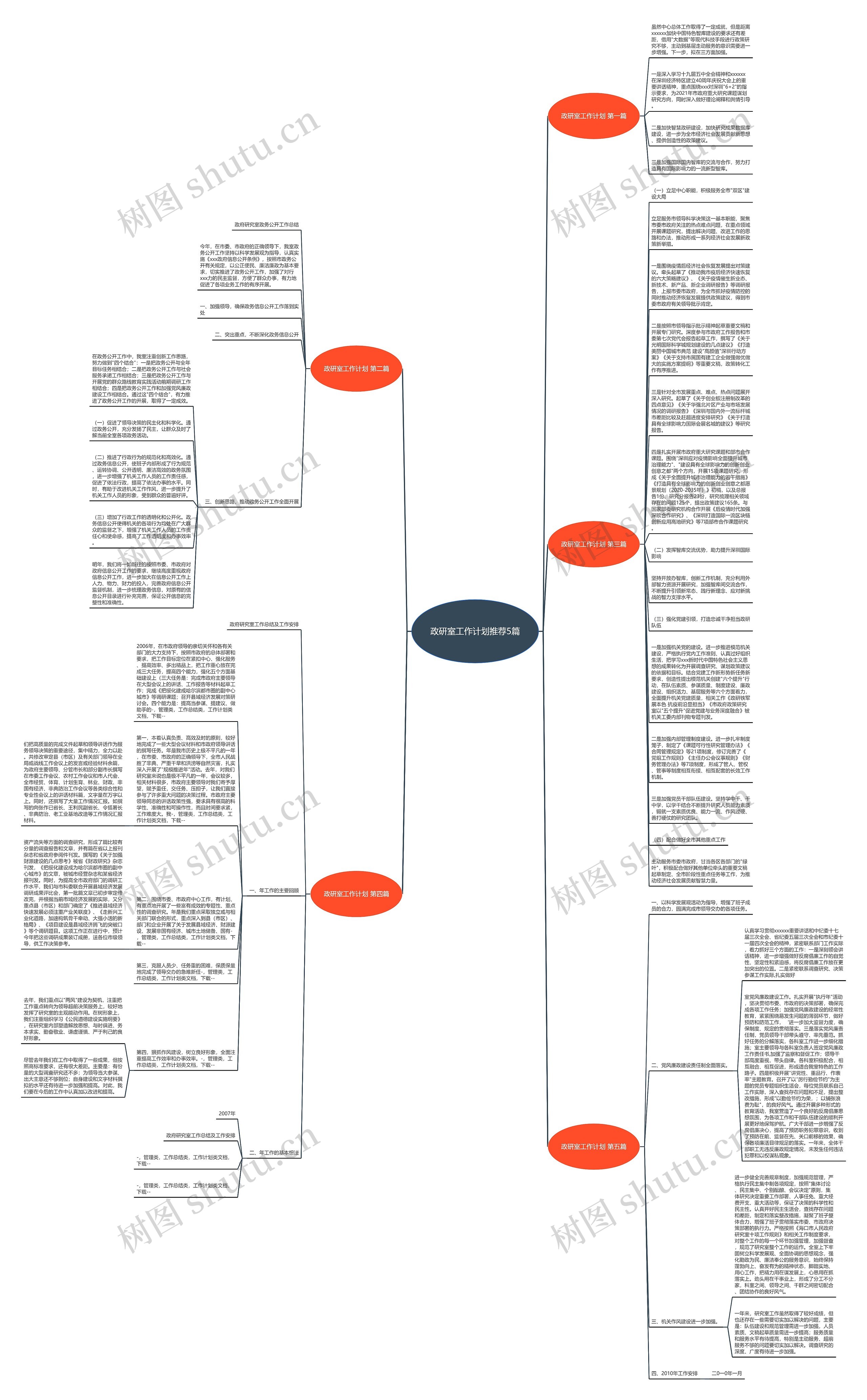 政研室工作计划推荐5篇