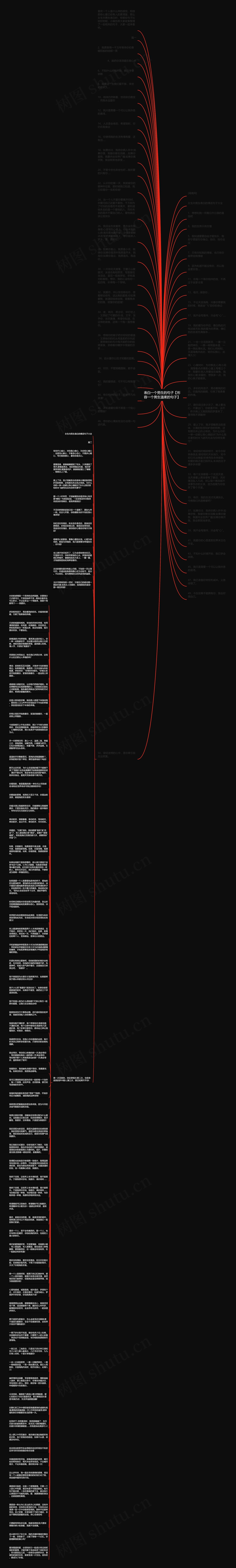 表白一个男生的句子【形容一个男生温柔的句子】思维导图