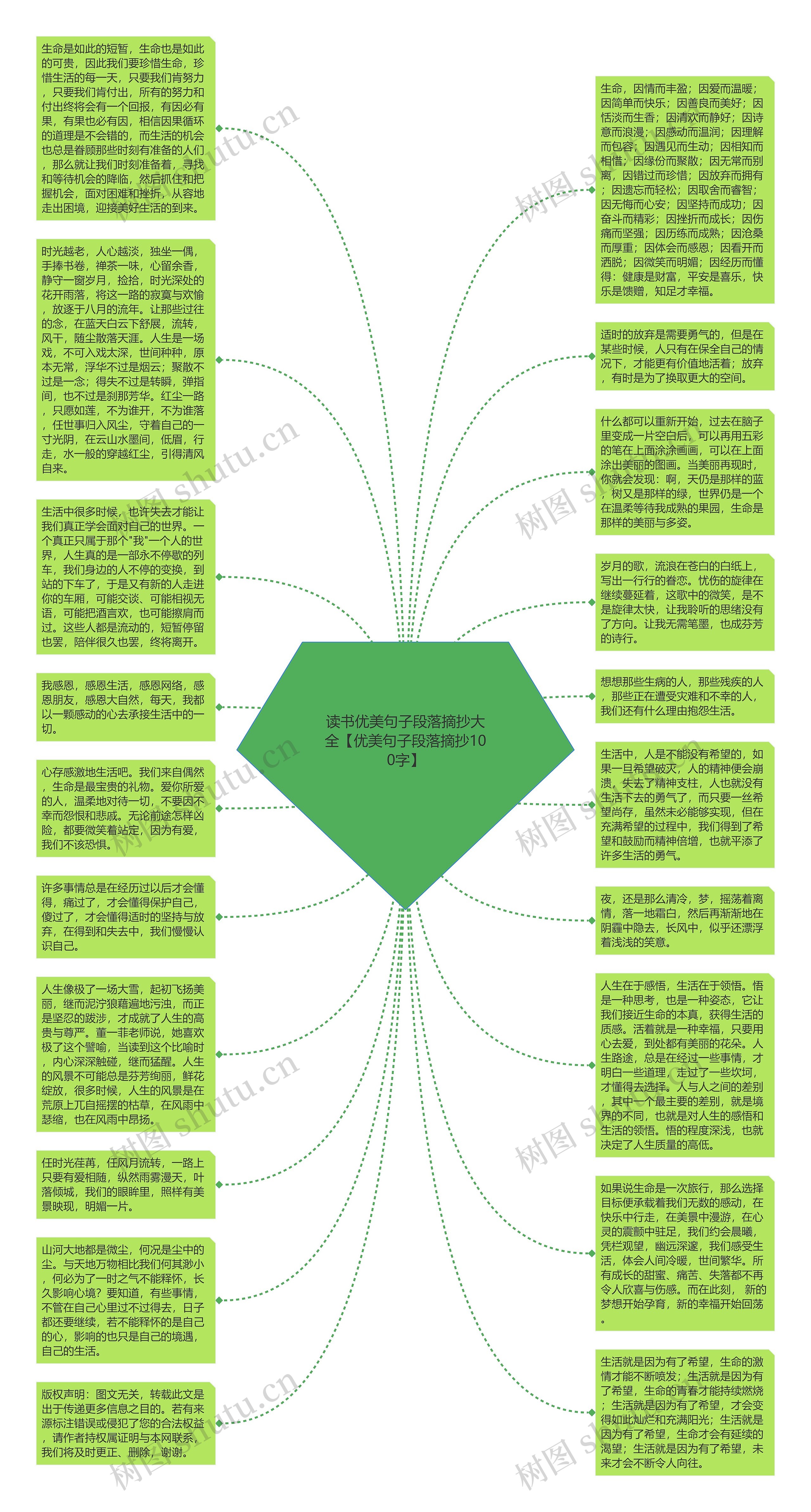 读书优美句子段落摘抄大全【优美句子段落摘抄100字】