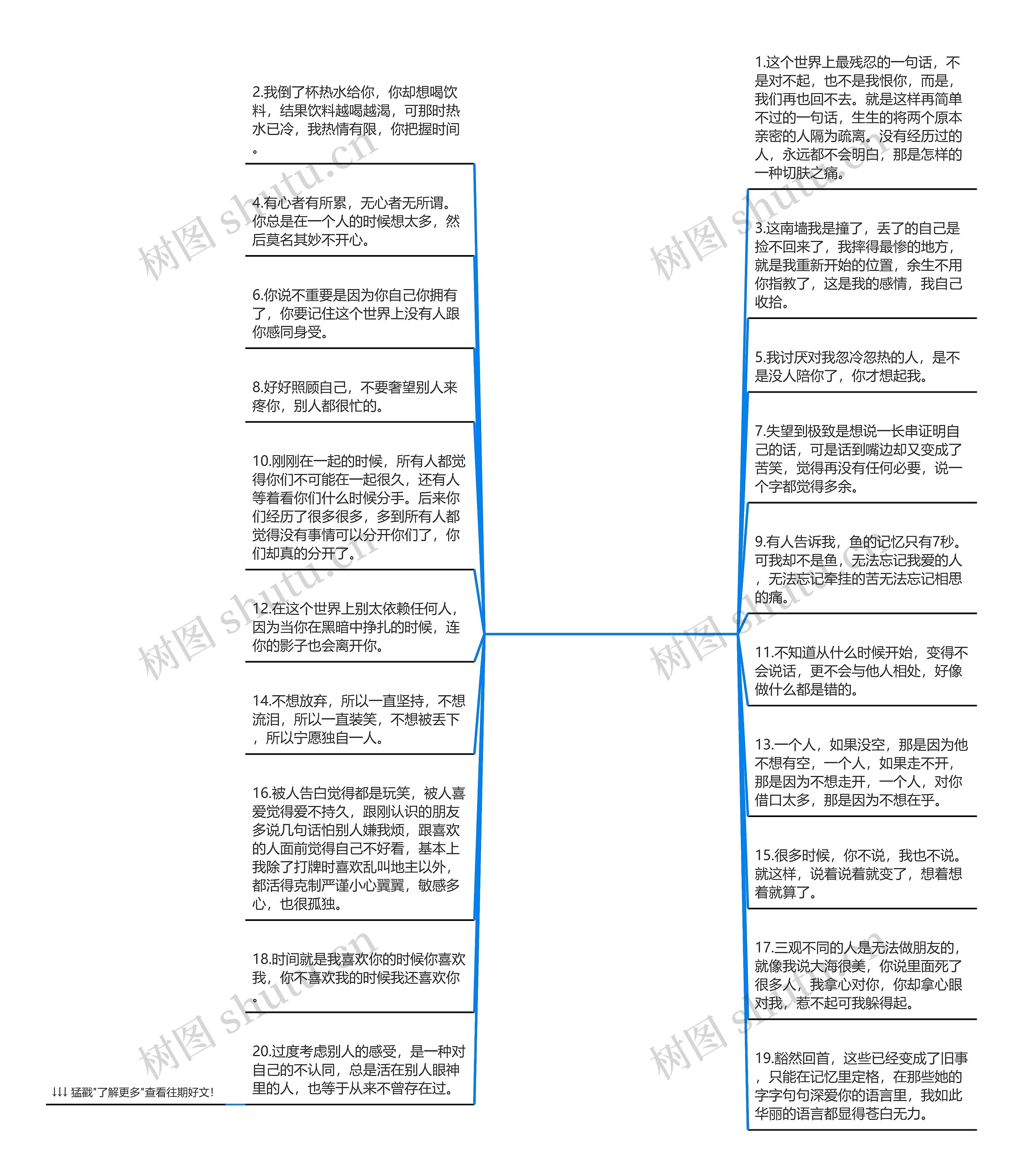 伤心绝望的句子说说心情【对老公伤心绝望的句子说说心情】