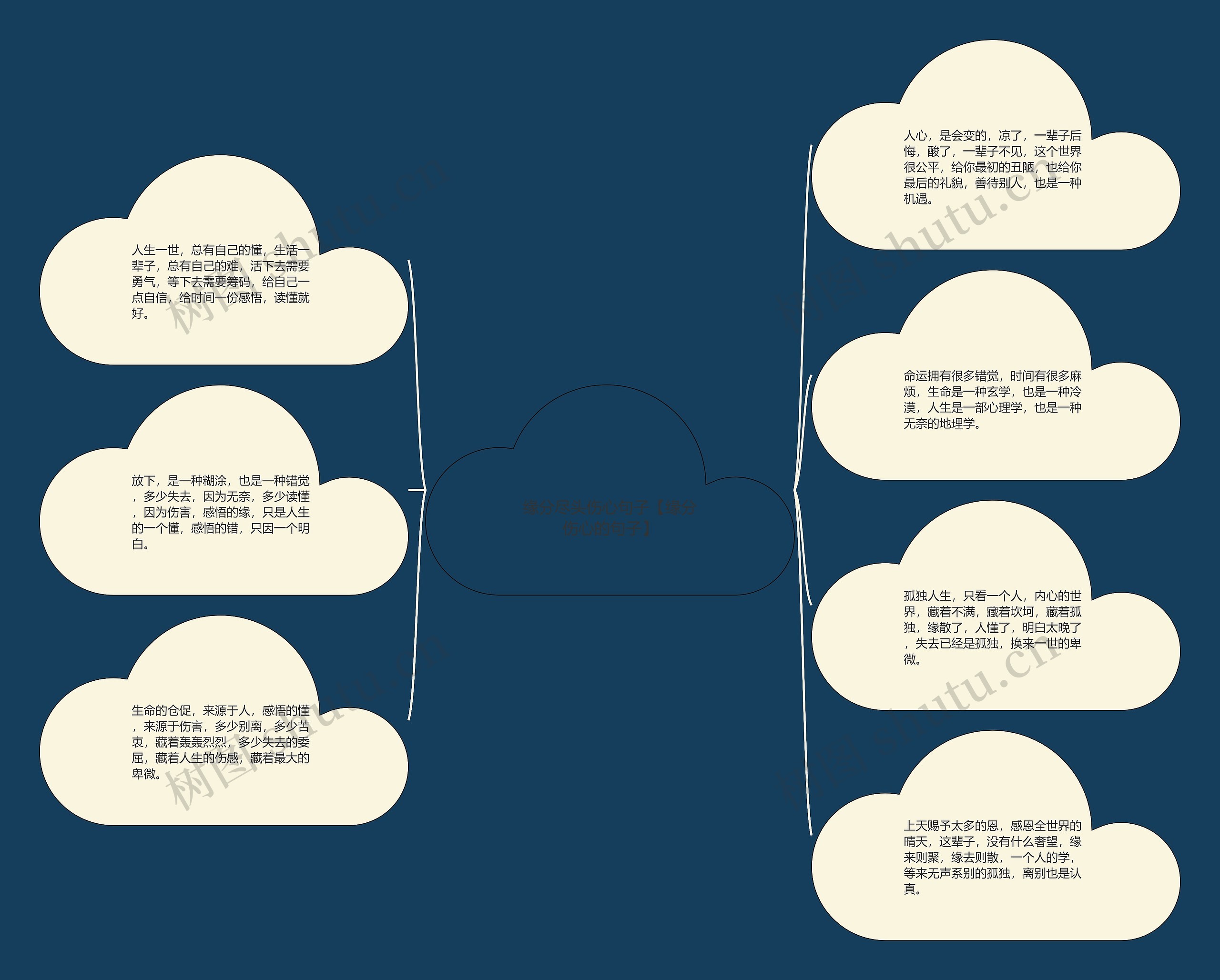 缘分尽头伤心句子【缘分伤心的句子】 缘分尽头伤心句子【缘分伤心的句子】