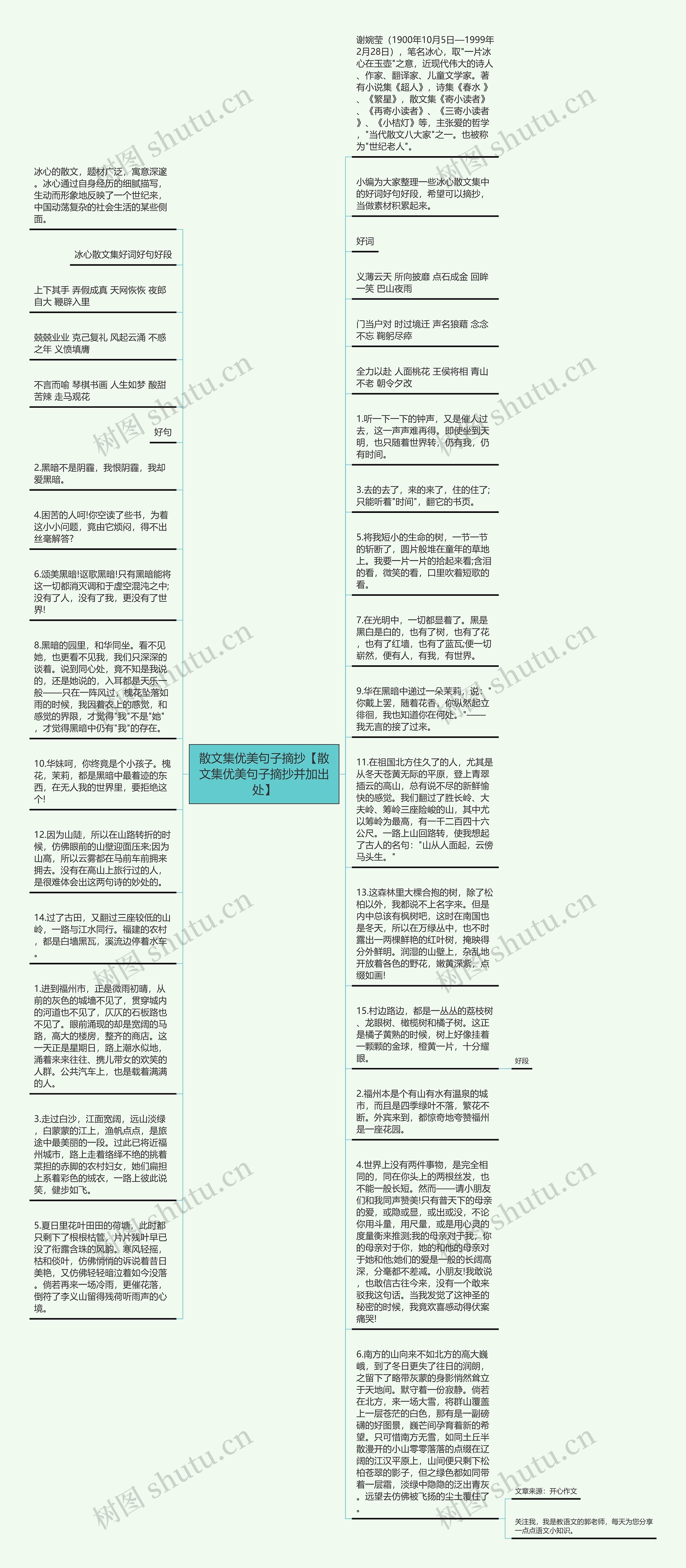 散文集优美句子摘抄【散文集优美句子摘抄并加出处】