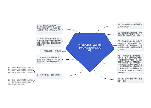 伤心霸气的句子说说心情【伤心失望的句子说说心情】