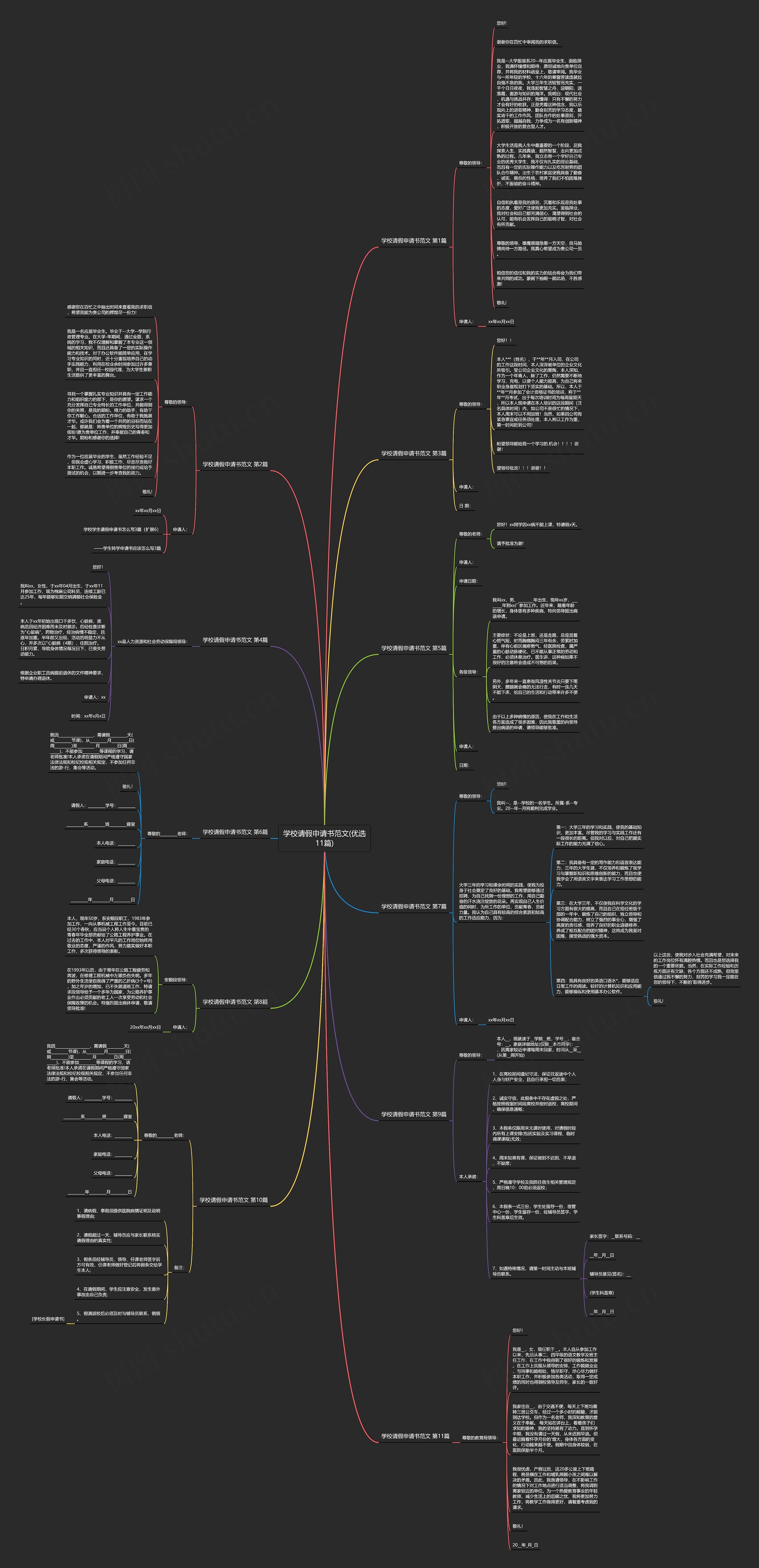 学校请假申请书范文(优选11篇) 学校请假申请书范文(优选11篇)