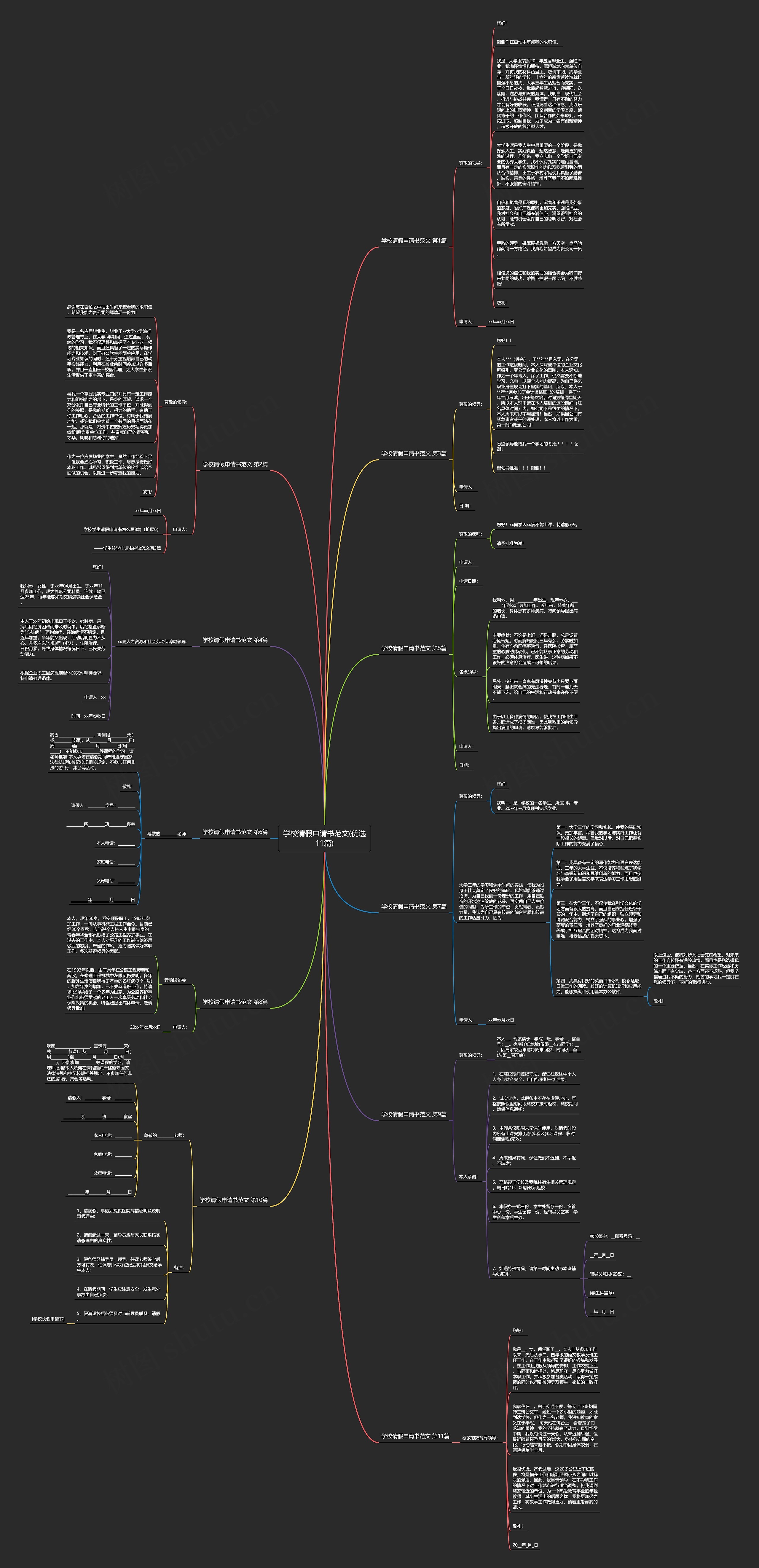 学校请假申请书范文(优选11篇)思维导图