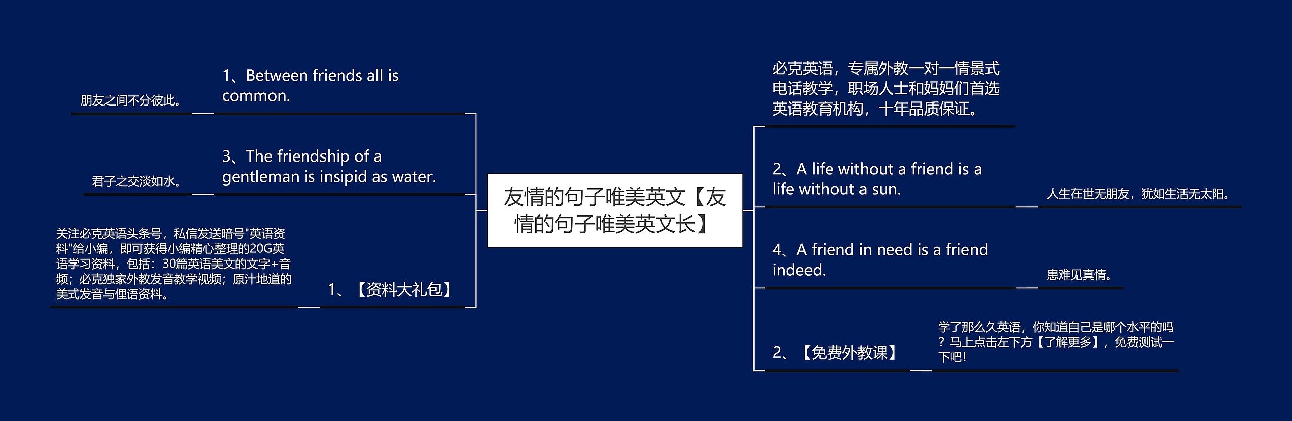 友情的句子唯美英文【友情的句子唯美英文长】 友情的句子唯美英文【友情的句子唯美英文长】