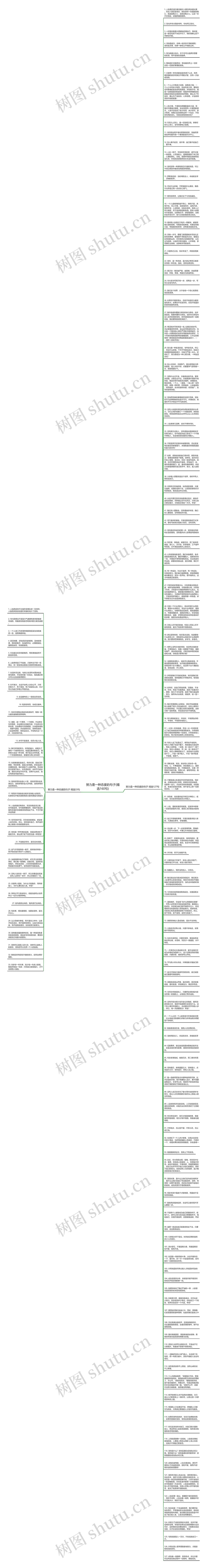 努力是一种态度的句子(精选160句)