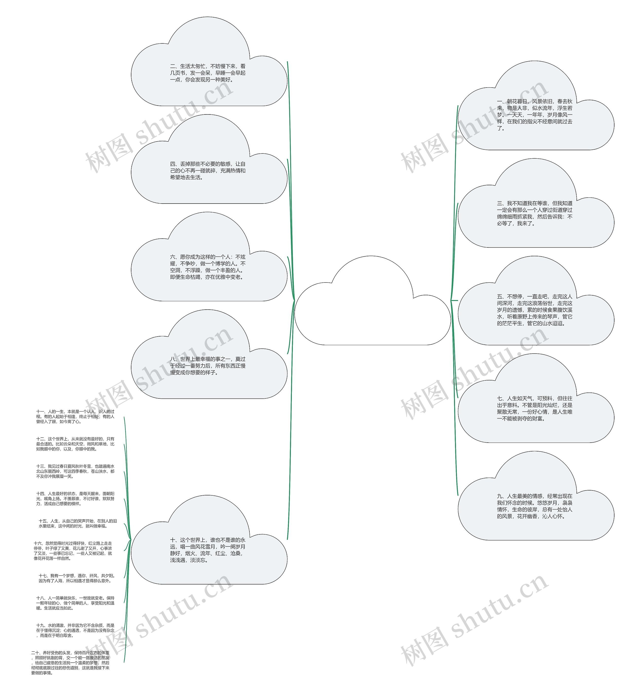 唯美句子 浪漫 清新的简单介绍 唯美句子 浪漫 清新的简单介绍