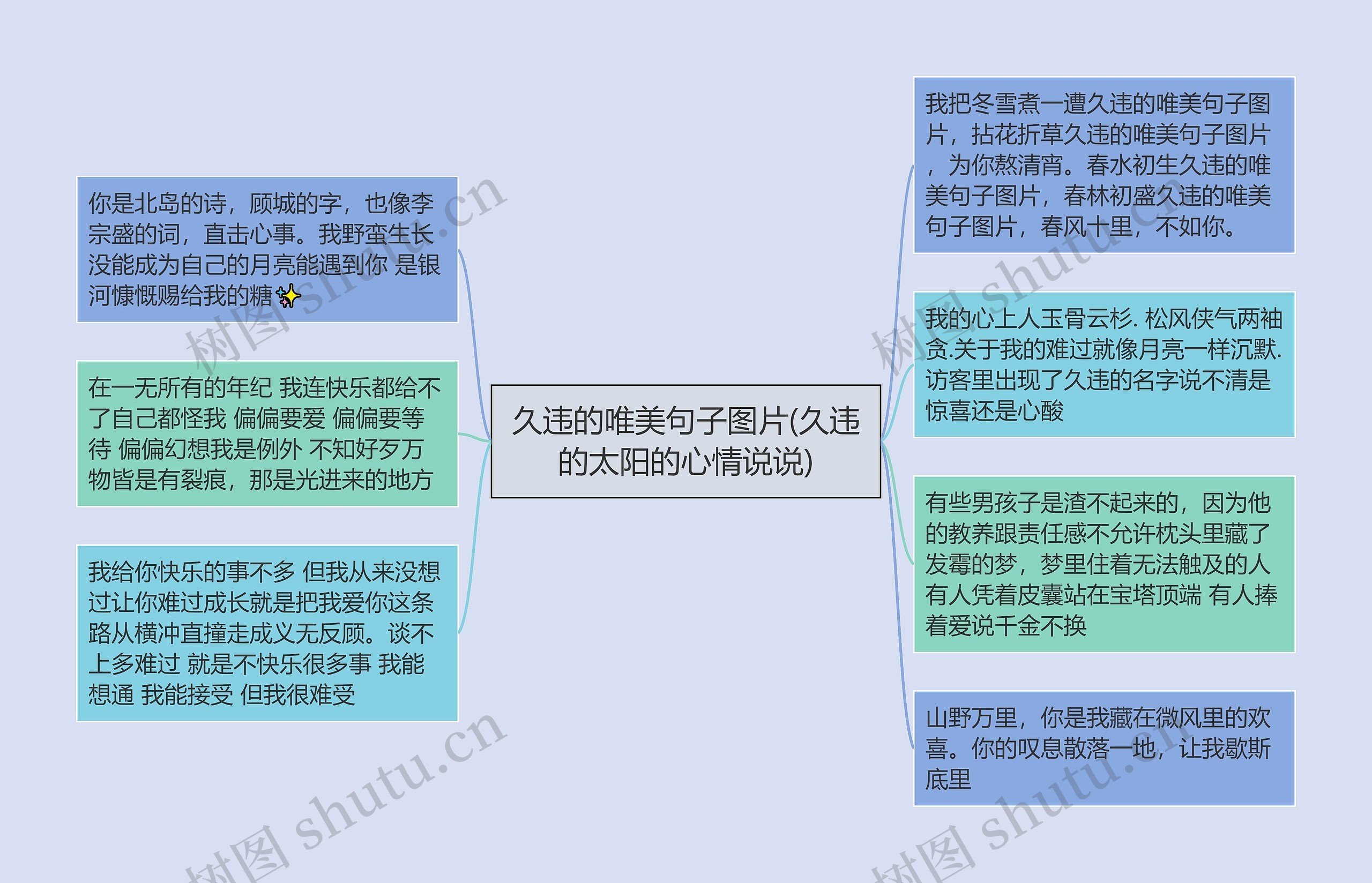 久违的唯美句子图片(久违的太阳的心情说说) 久违的唯美句子图片(久违的太阳的心情说说)