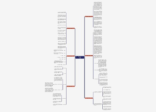新员工管理培训报告范文共6篇 新员工管理培训报告范文共6篇