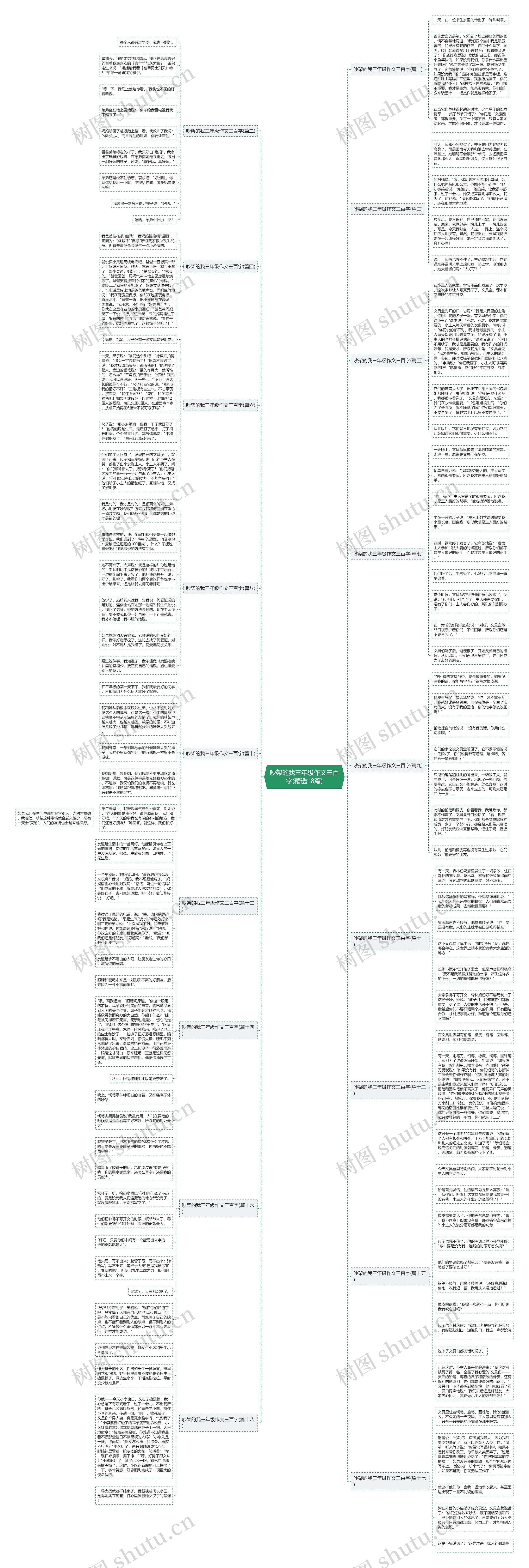 吵架的我三年级作文三百字(精选18篇)思维导图