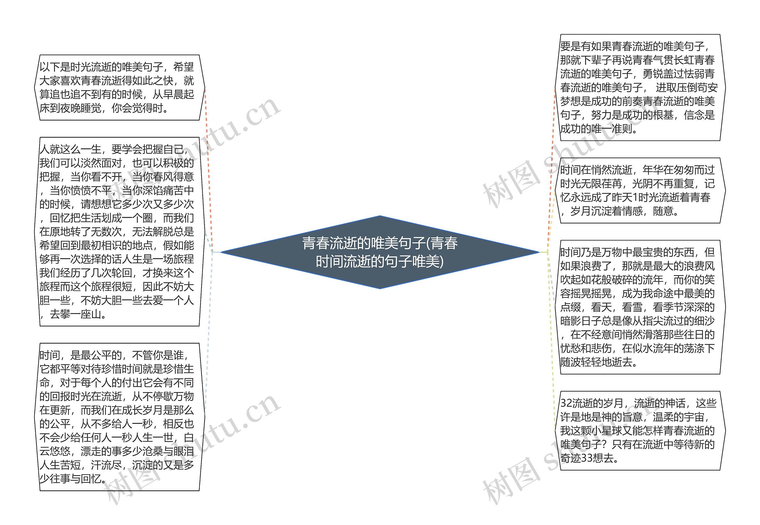 青春流逝的唯美句子(青春时间流逝的句子唯美)