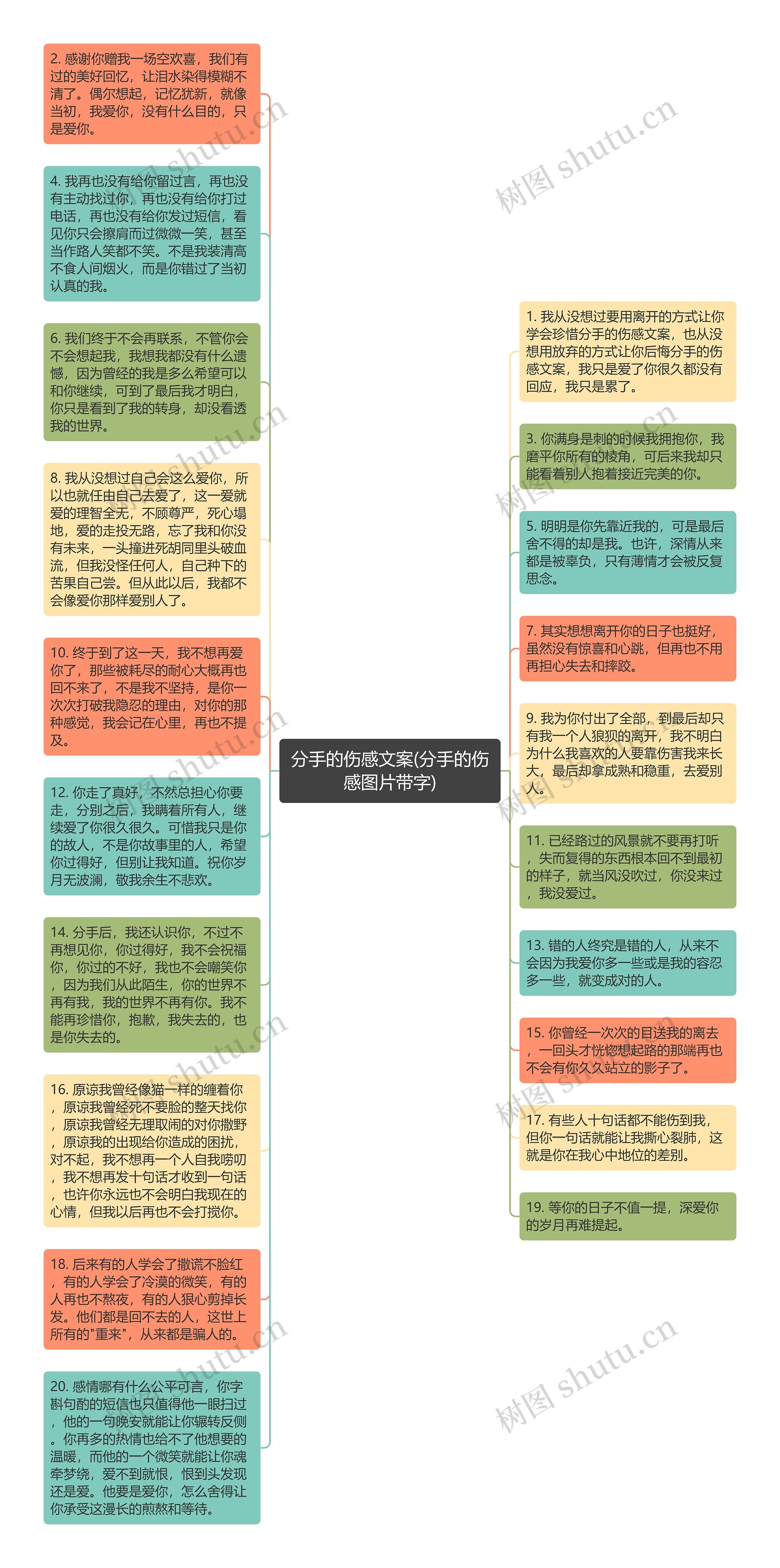 分手的伤感文案(分手的伤感图片带字)