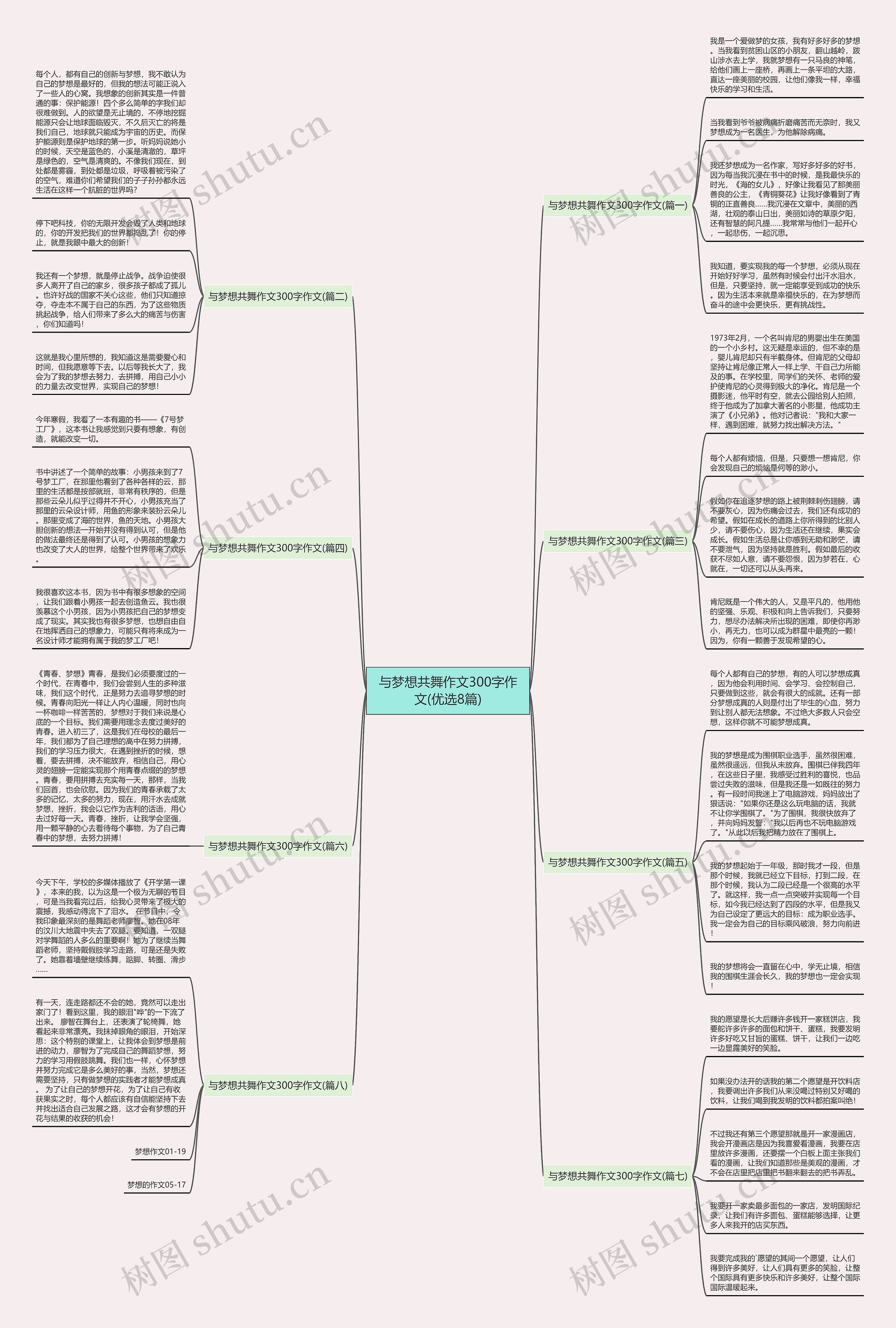 与梦想共舞作文300字作文(优选8篇) 与梦想共舞作文300字作文(优选8篇)