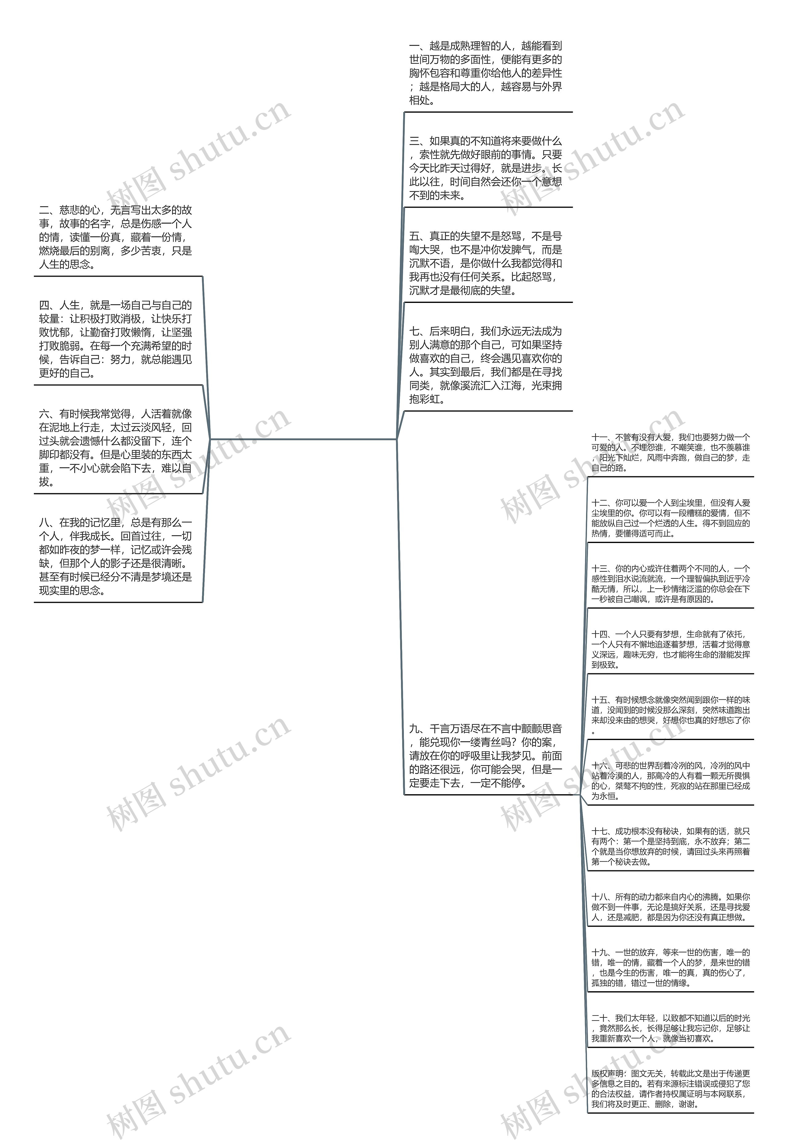 伤心至极心灰意冷的句子【伤心失望至极的句子】