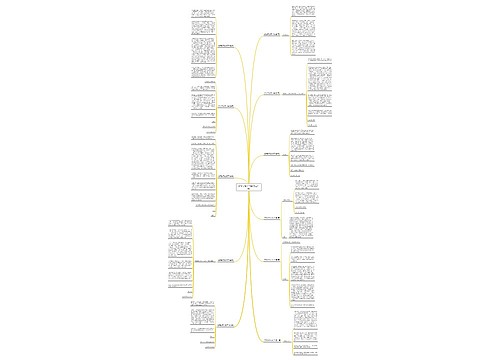 贺信的范文50字(优选11篇) 贺信的范文50字(优选11篇)