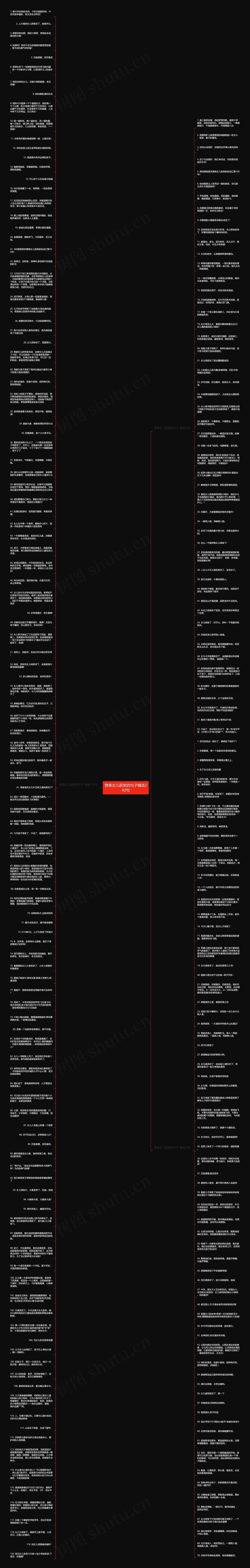 赞美女儿获奖的句子精选242句思维导图