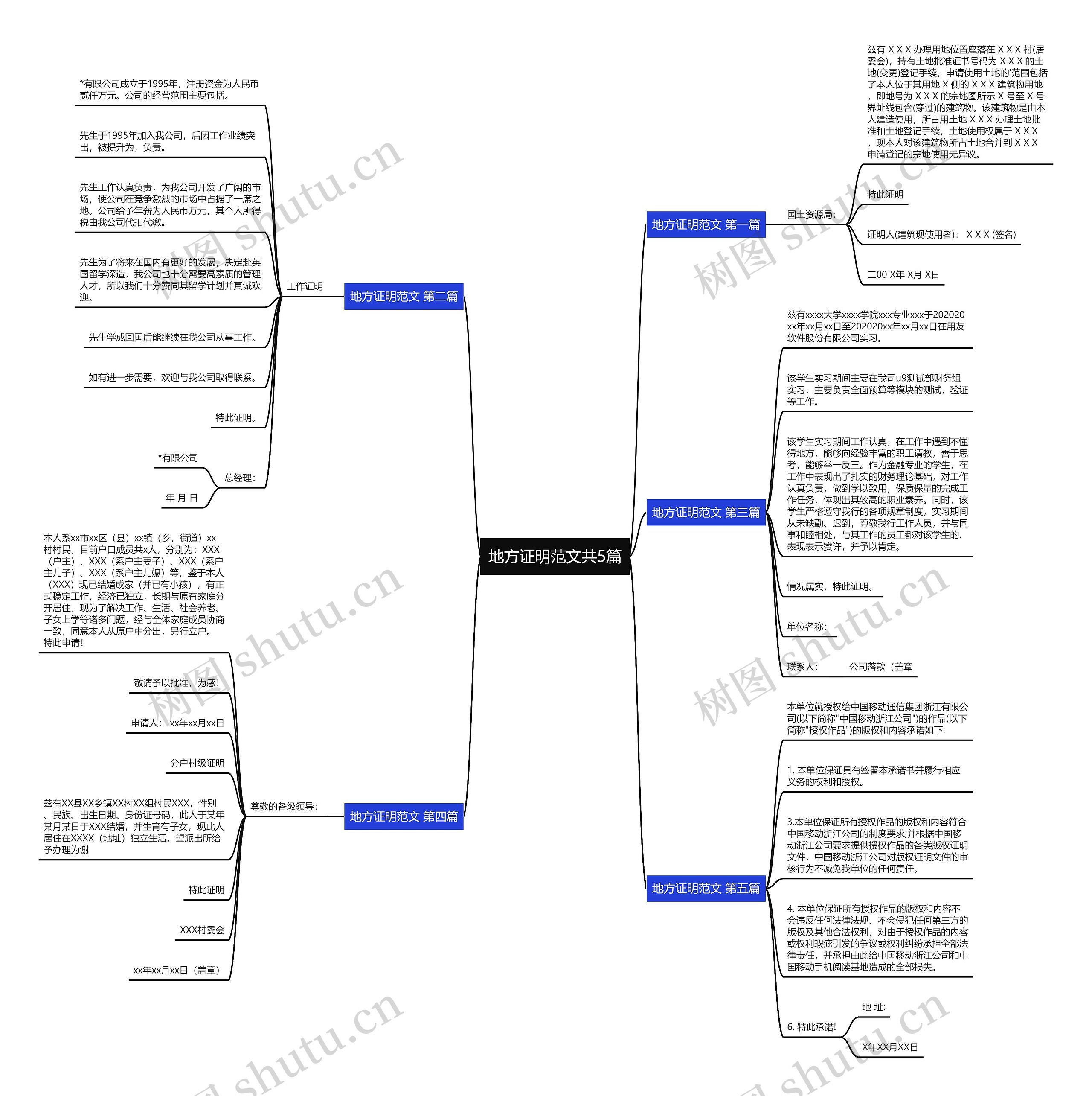 地方证明范文共5篇思维导图