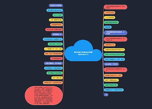 器官捐献正能量说说(捐赠器官经典句子) 器官捐献正能量说说(捐赠器官经典句子)