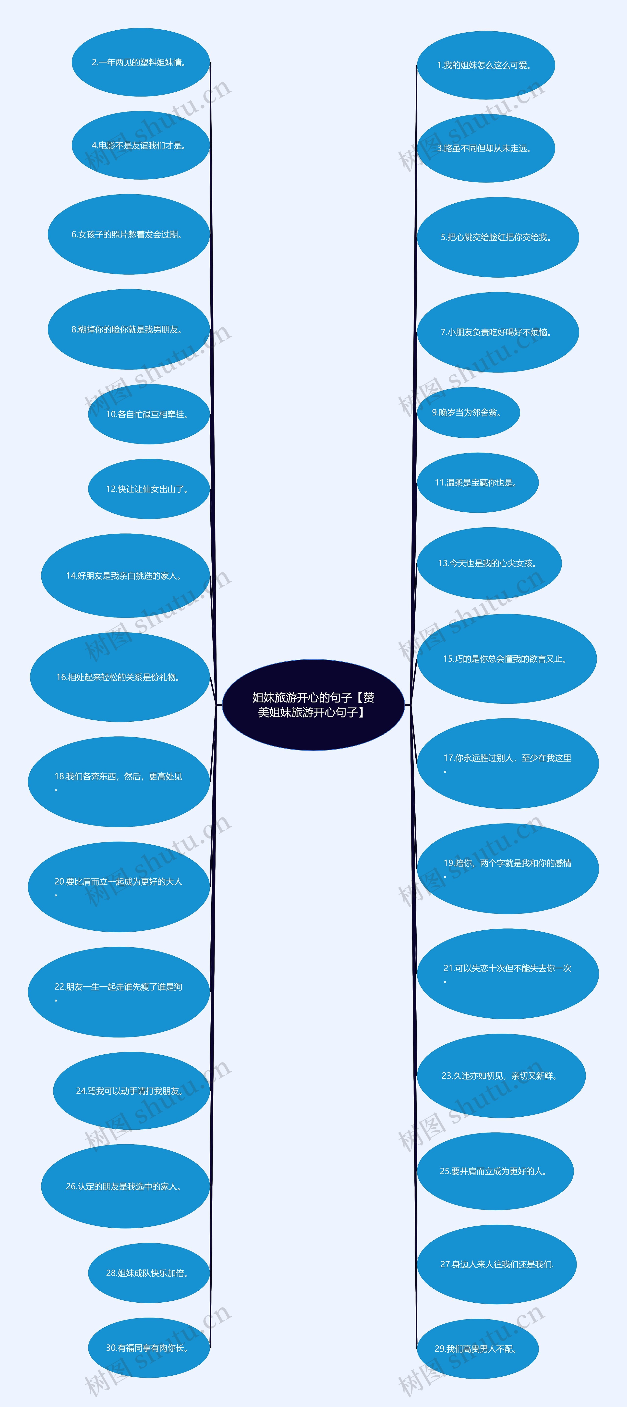 姐妹旅游开心的句子【赞美姐妹旅游开心句子】 姐妹旅游开心的句子【赞美姐妹旅游开心句子】