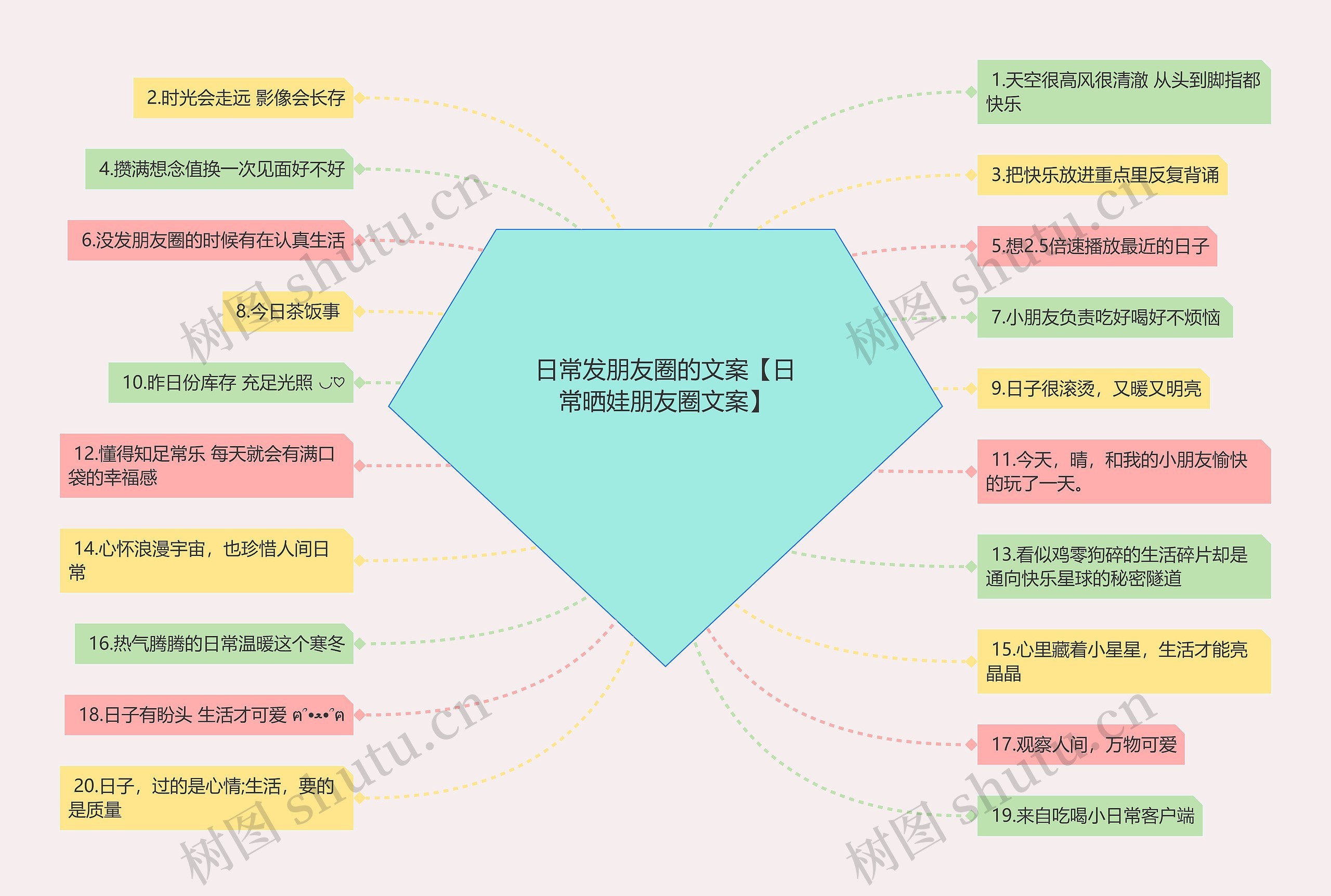 日常发朋友圈的文案【日常晒娃朋友圈文案】