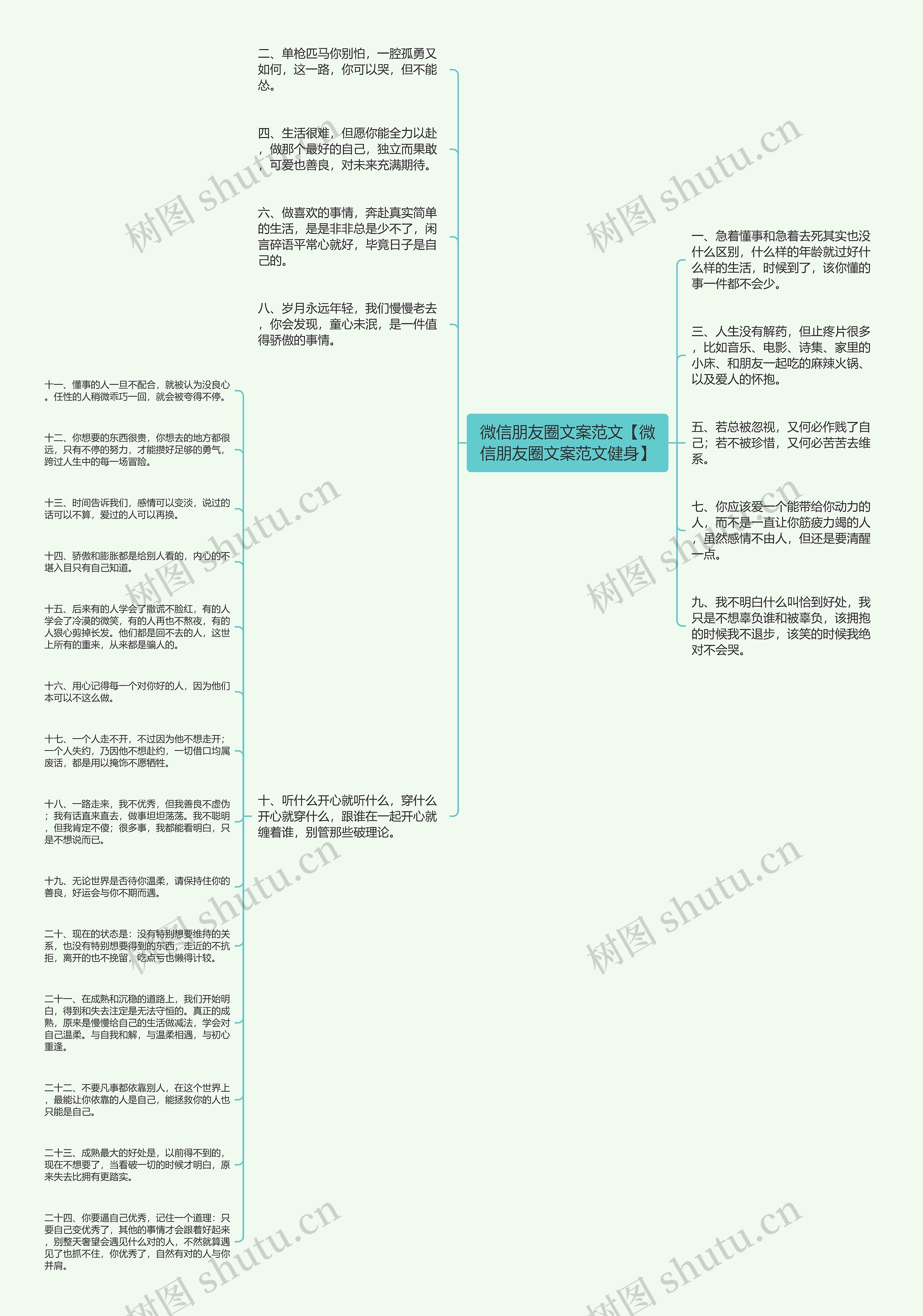 微信朋友圈文案范文【微信朋友圈文案范文健身】