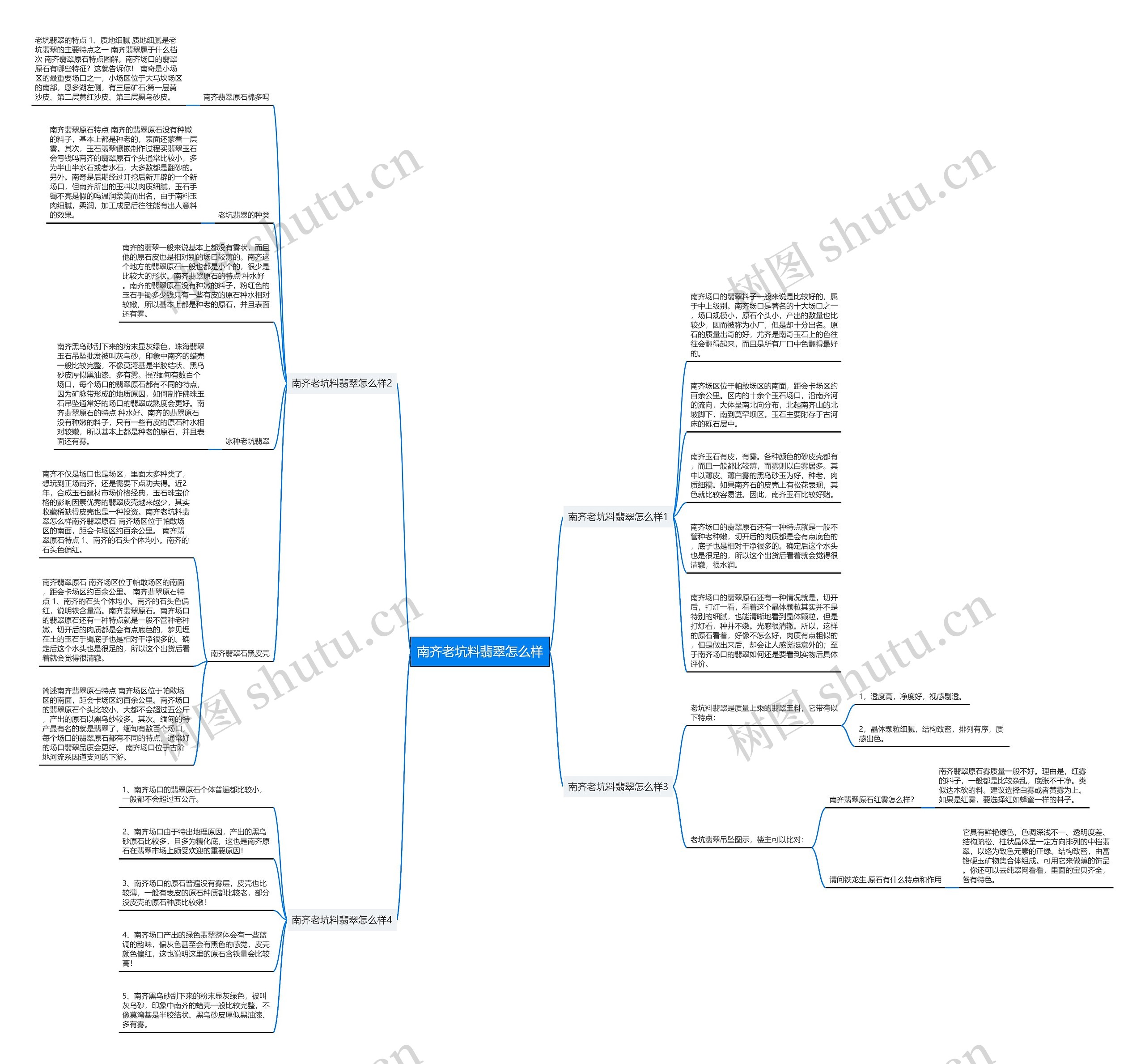南齐老坑料翡翠怎么样 南齐老坑料翡翠怎么样