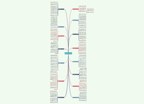 有趣的发现作文300字(通用15篇) 有趣的发现作文300字(通用15篇)