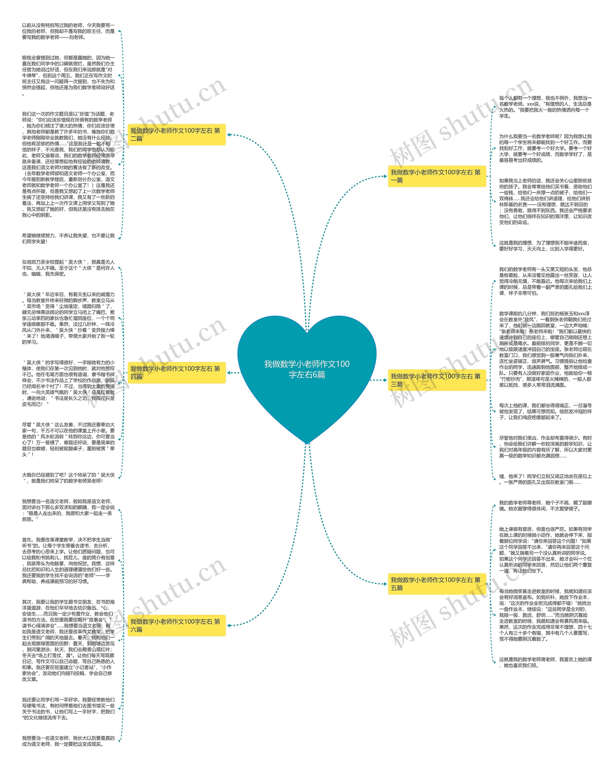 我做数学小老师作文100字左右6篇 我做数学小老师作文100字左右6篇