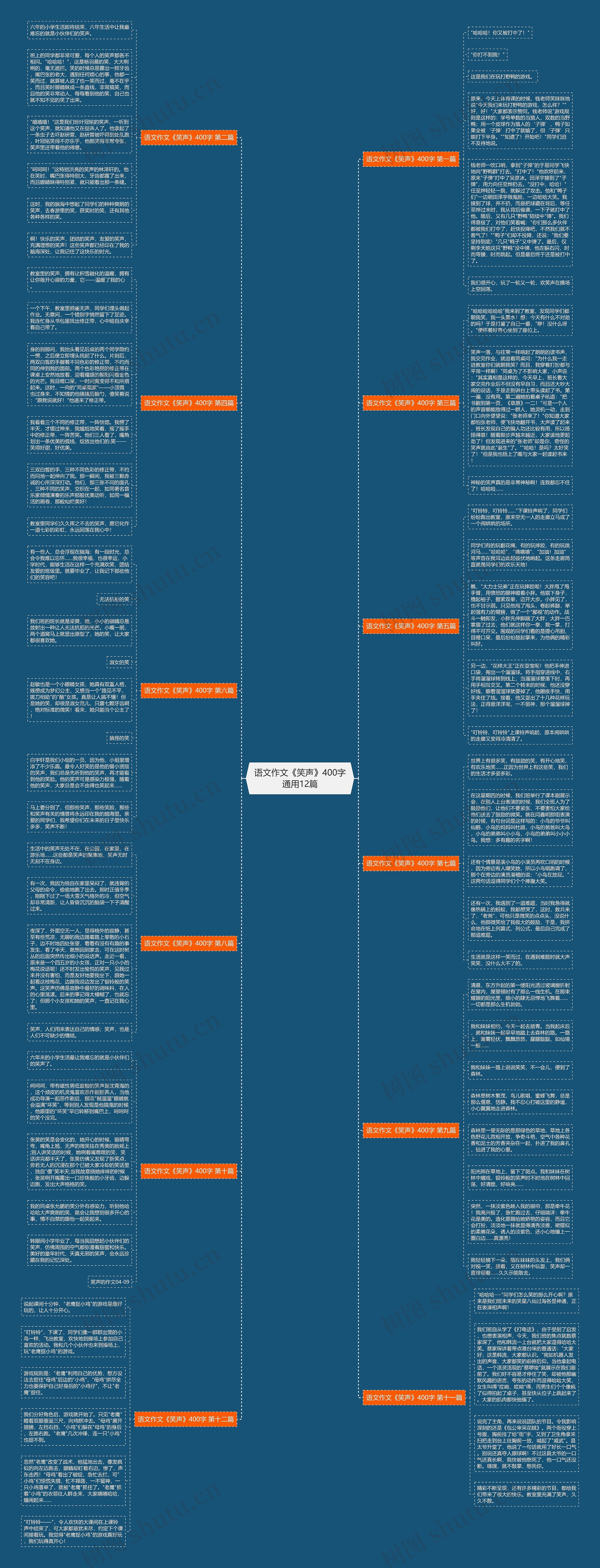 语文作文《笑声》400字通用12篇思维导图