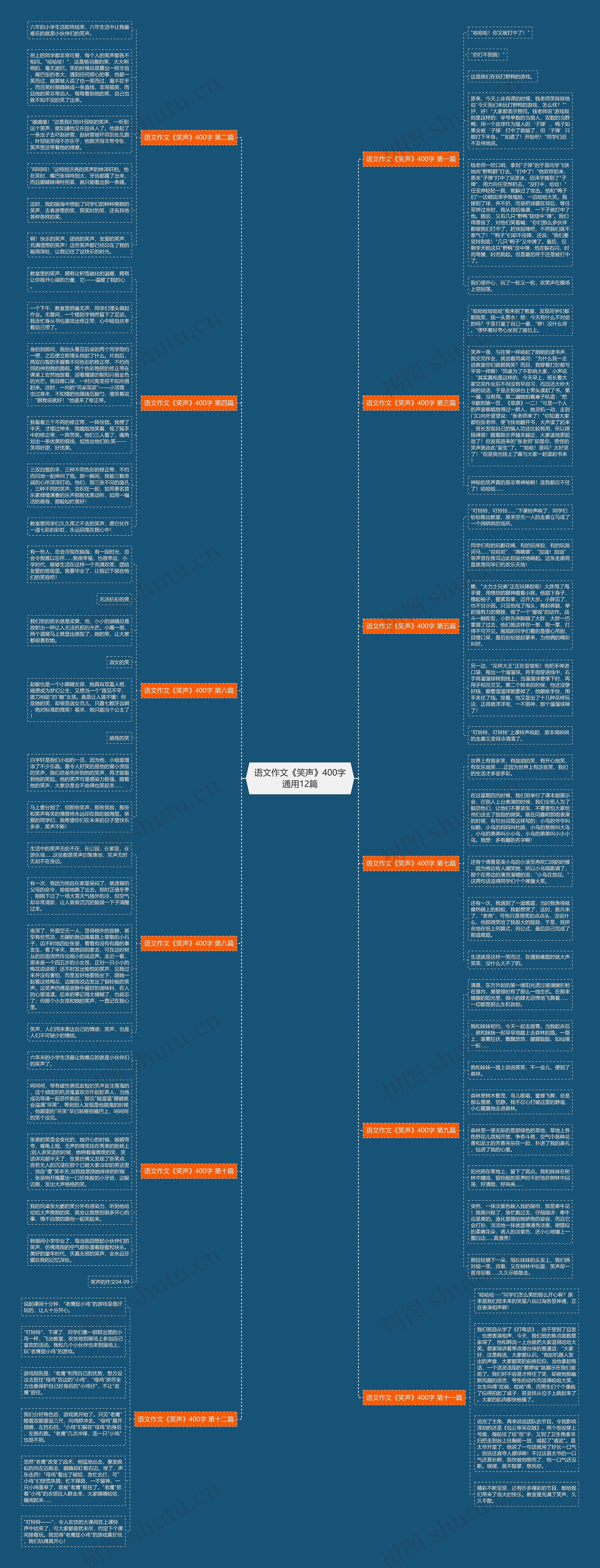 语文作文《笑声》400字通用12篇 语文作文《笑声》400字通用12篇