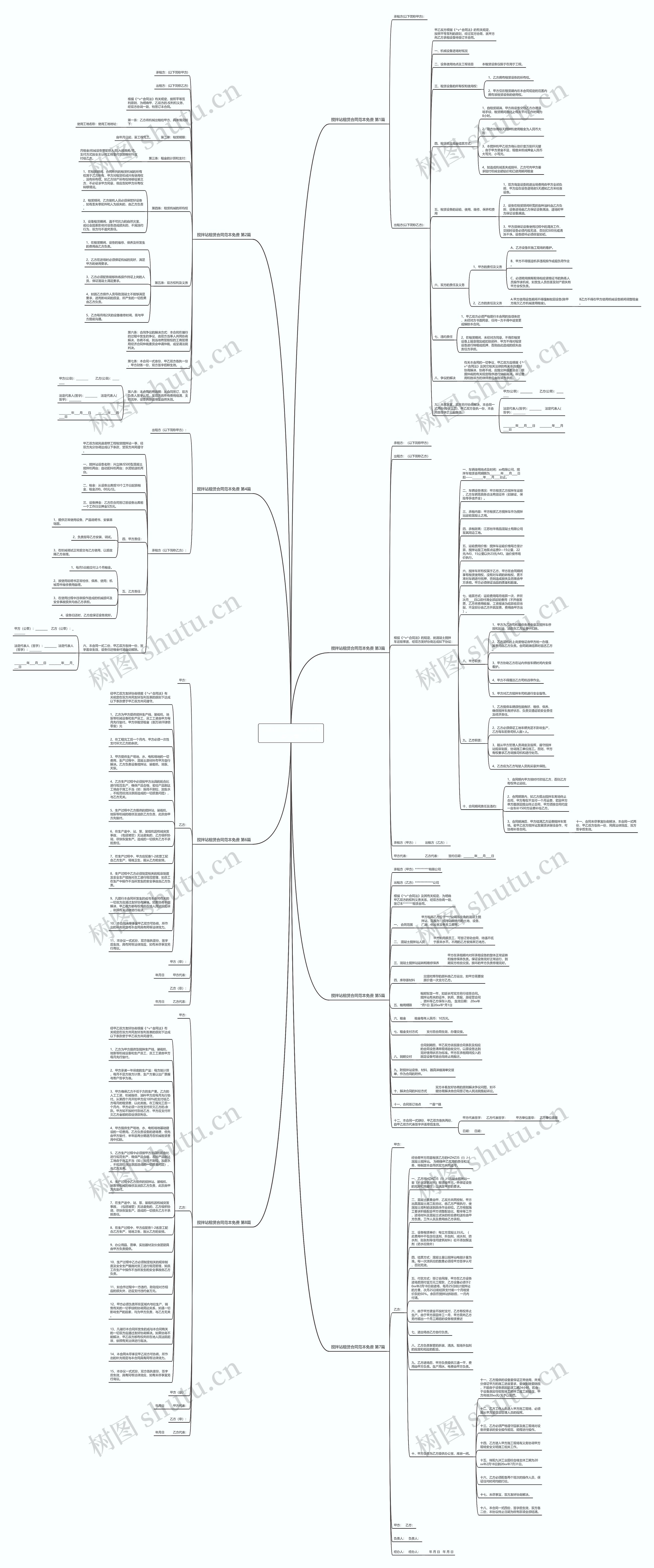 搅拌站租赁合同范本免费(实用8篇)思维导图