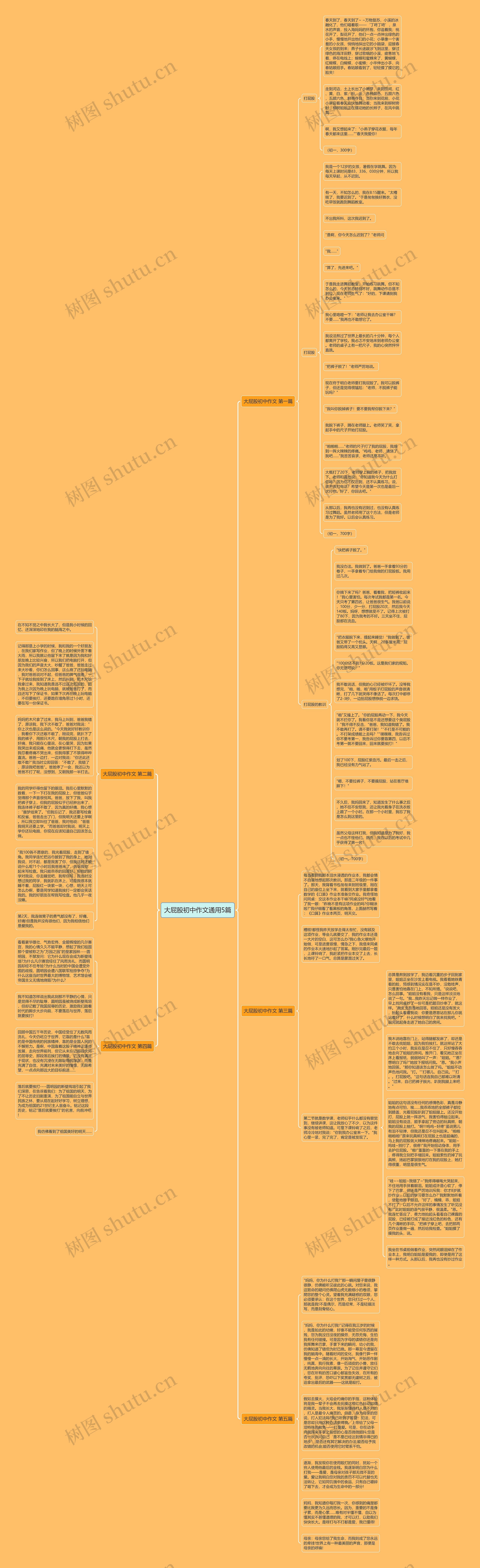 大屁股初中作文通用5篇 大屁股初中作文通用5篇