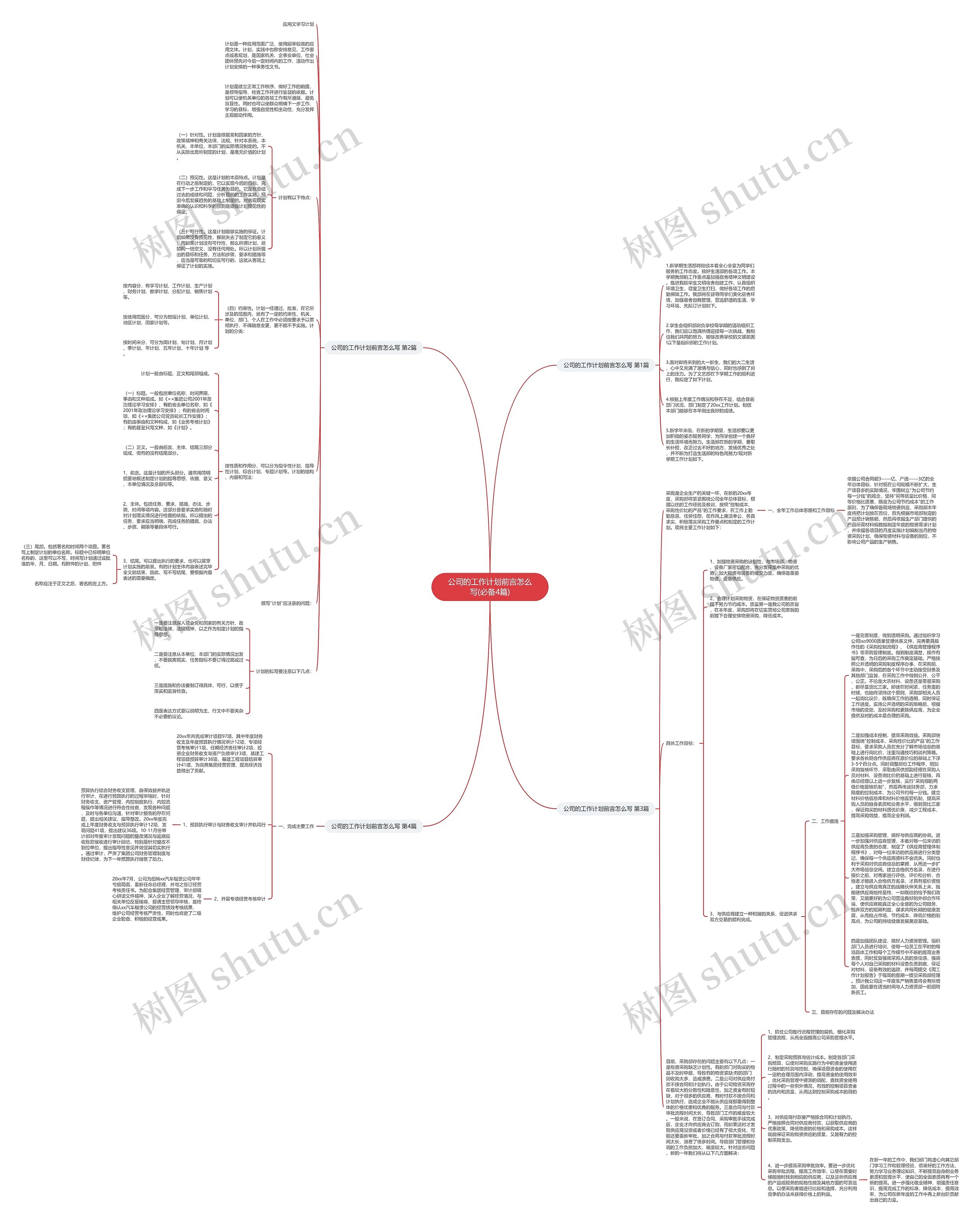 公司的工作计划前言怎么写(必备4篇)