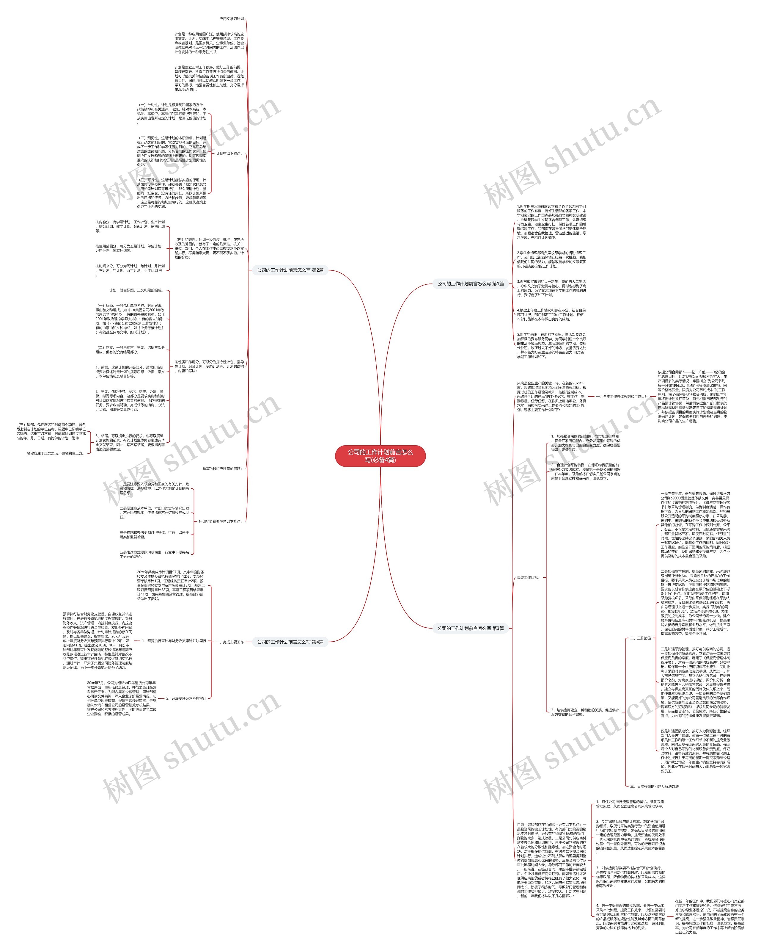 公司的工作计划前言怎么写(必备4篇)