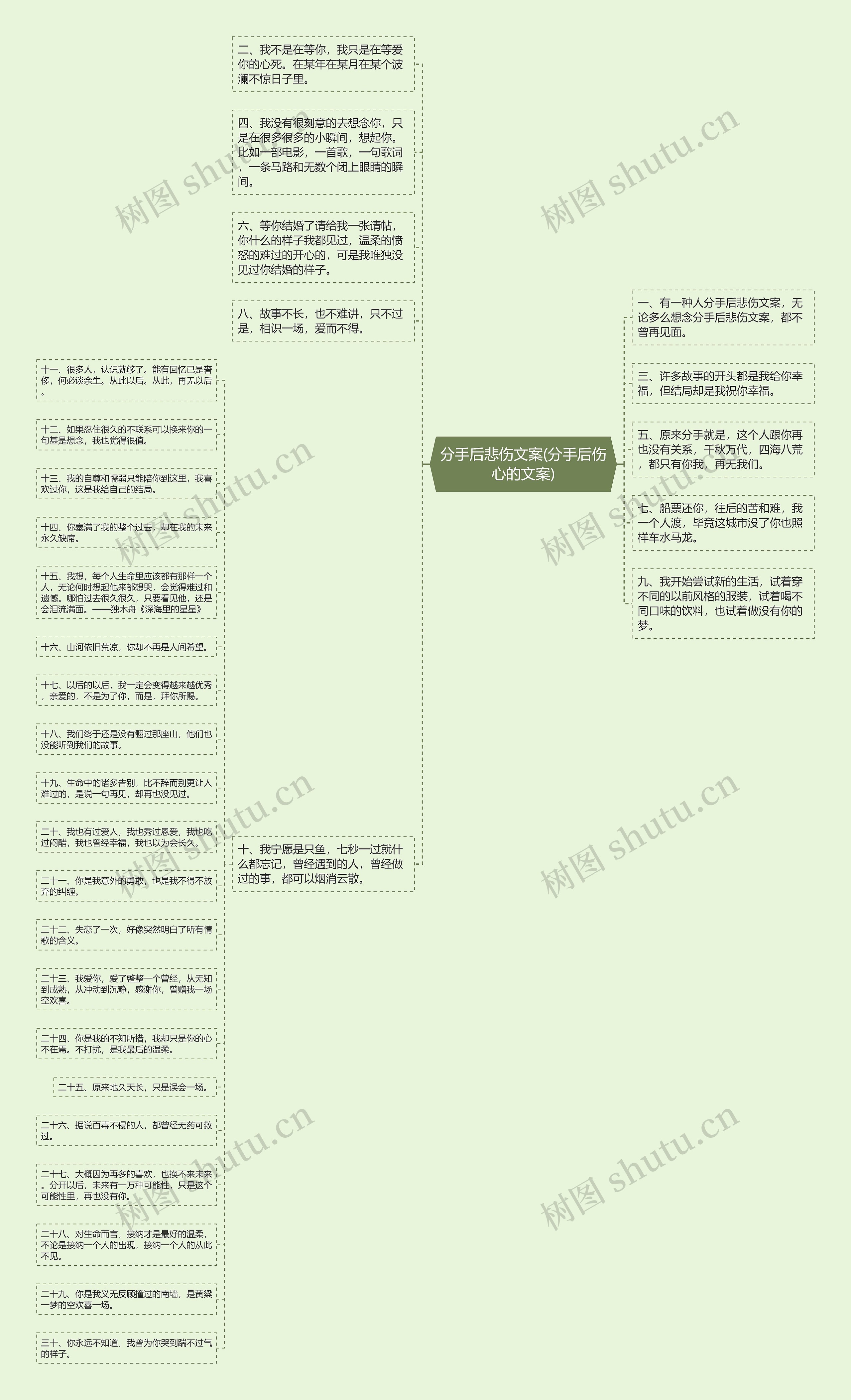 分手后悲伤文案(分手后伤心的文案)