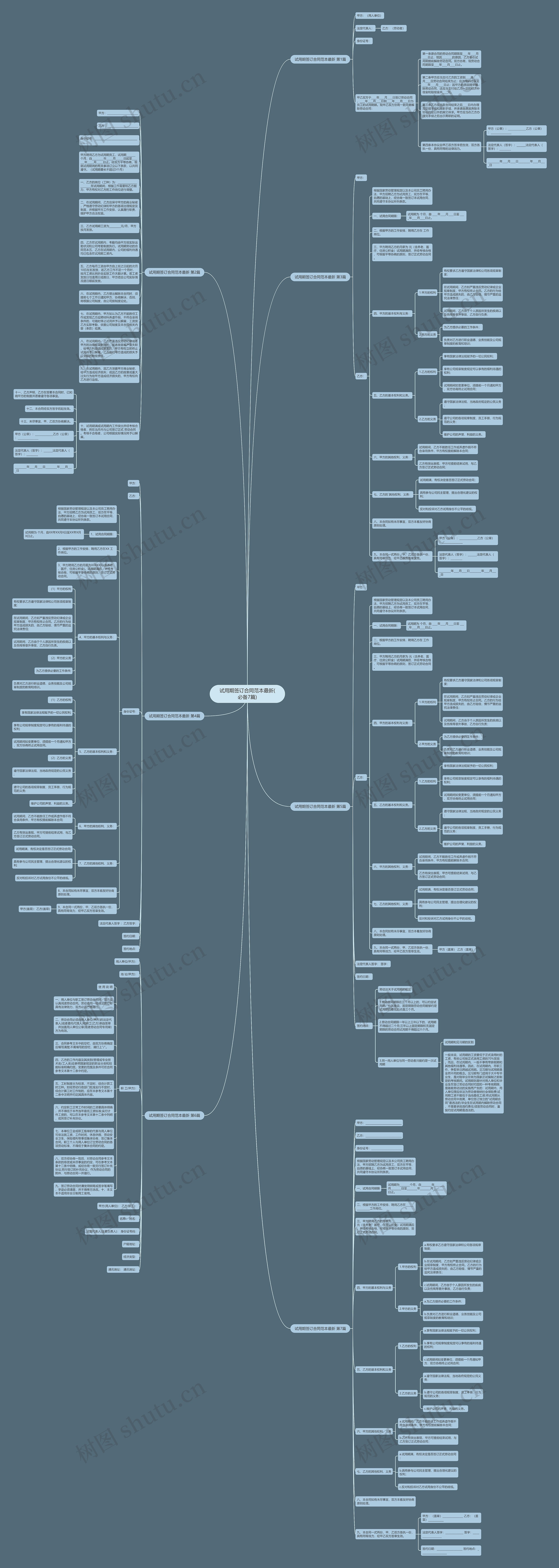 试用期签订合同范本最新(必备7篇)思维导图