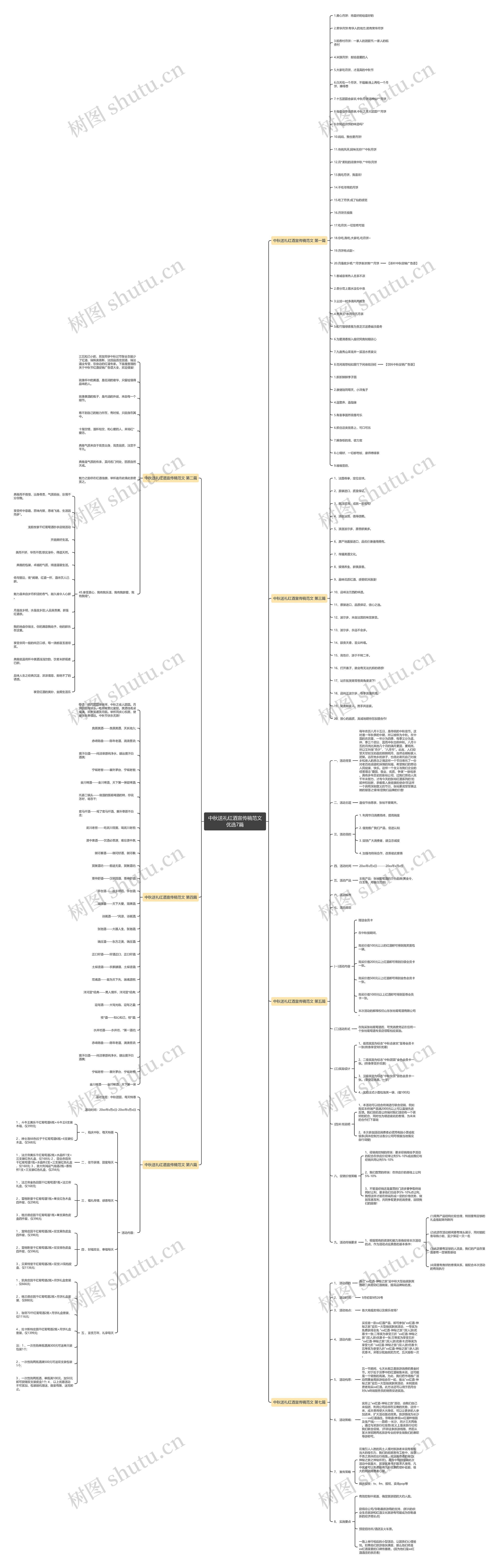 中秋送礼红酒宣传稿范文优选7篇思维导图